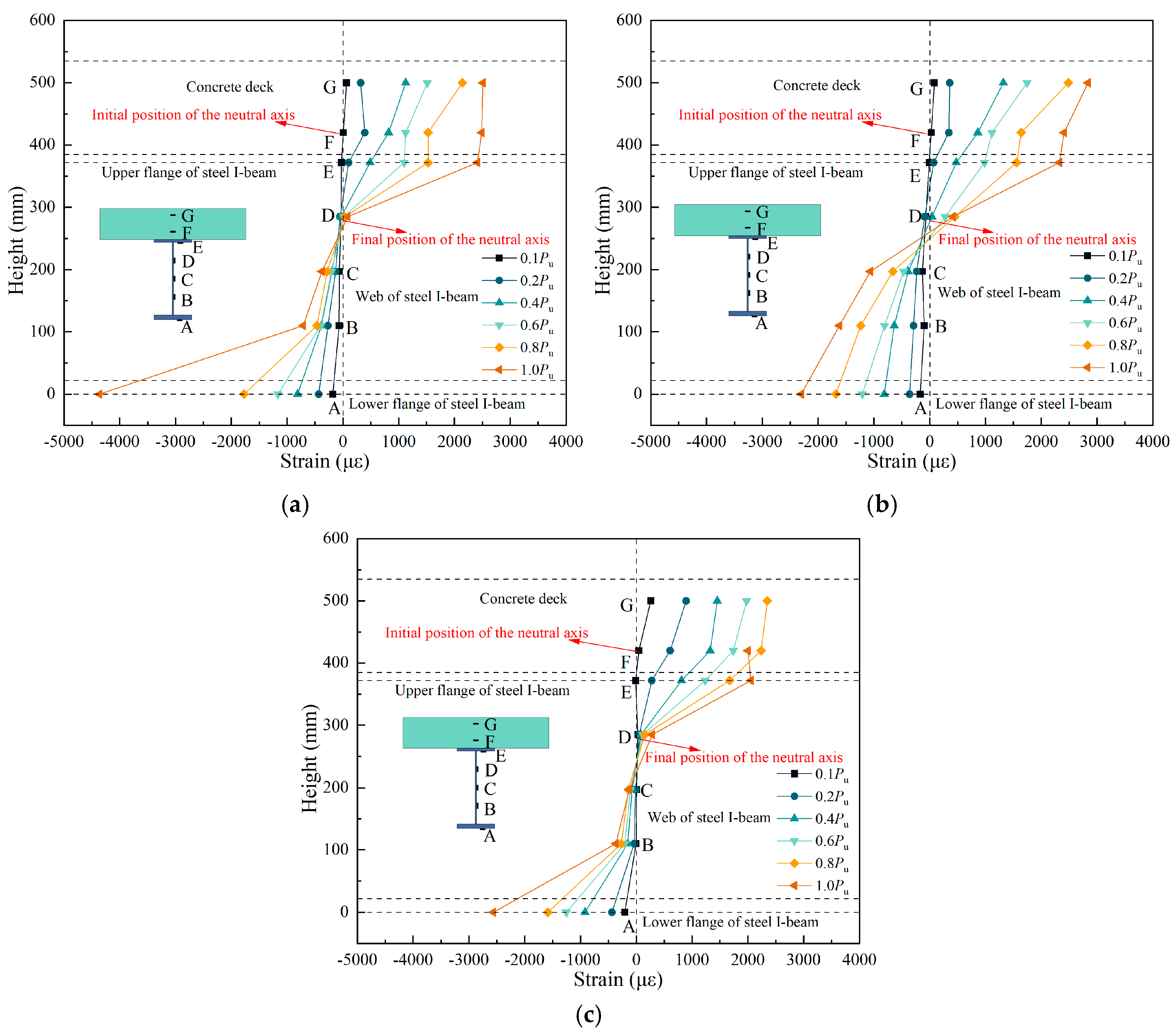 Materials 18 00450 g014