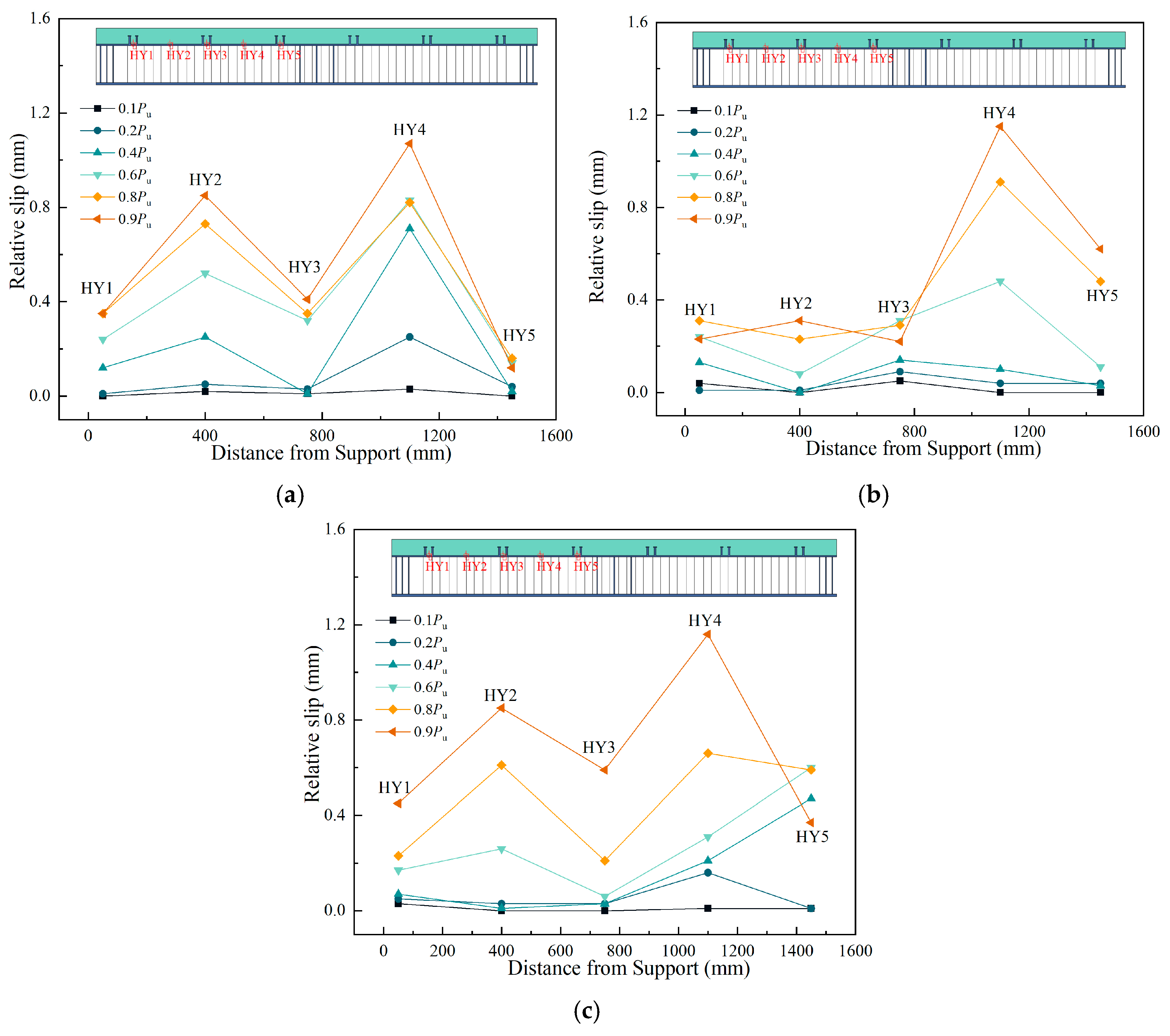Materials 18 00450 g015