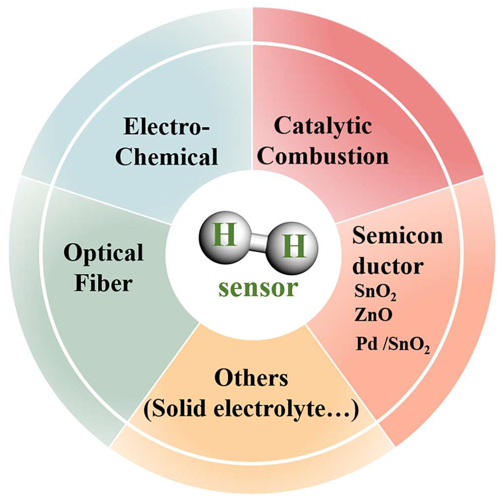 Materials 18 00451 g001