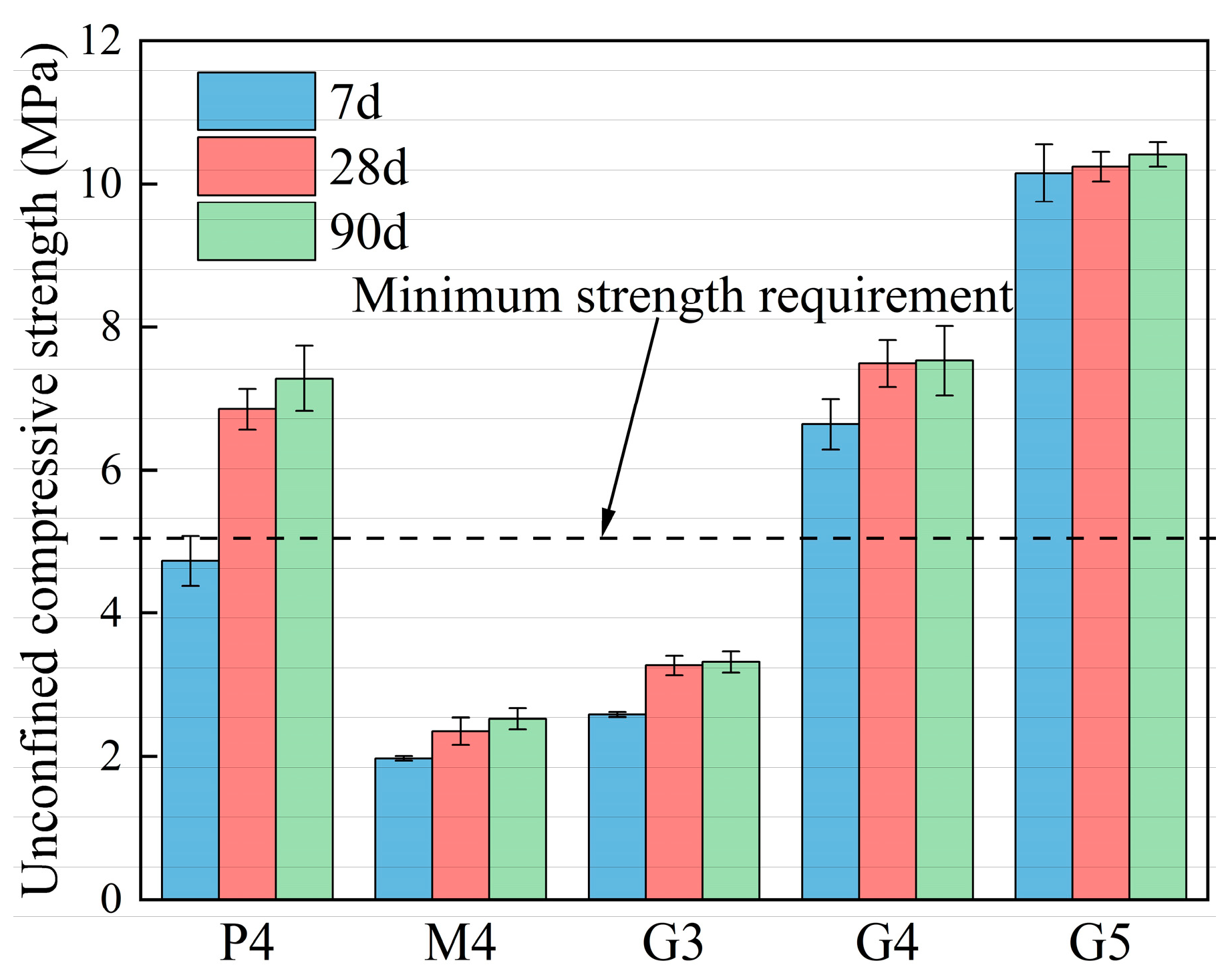 Materials 18 00454 g006