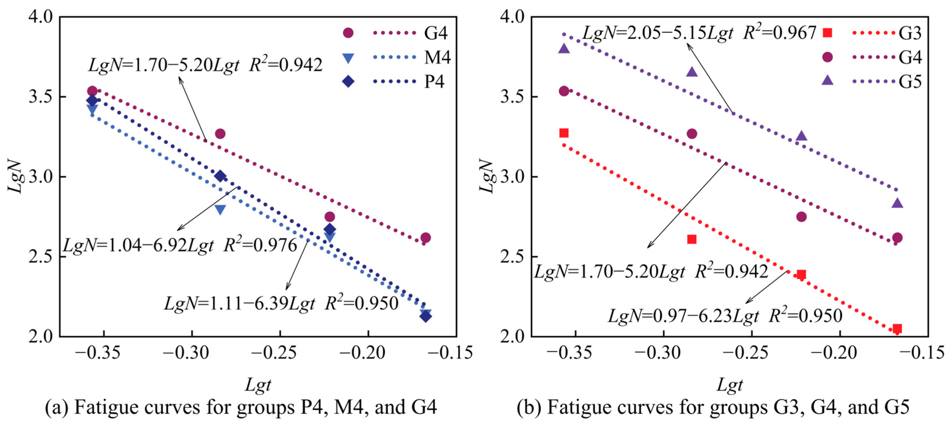 Materials 18 00454 g010