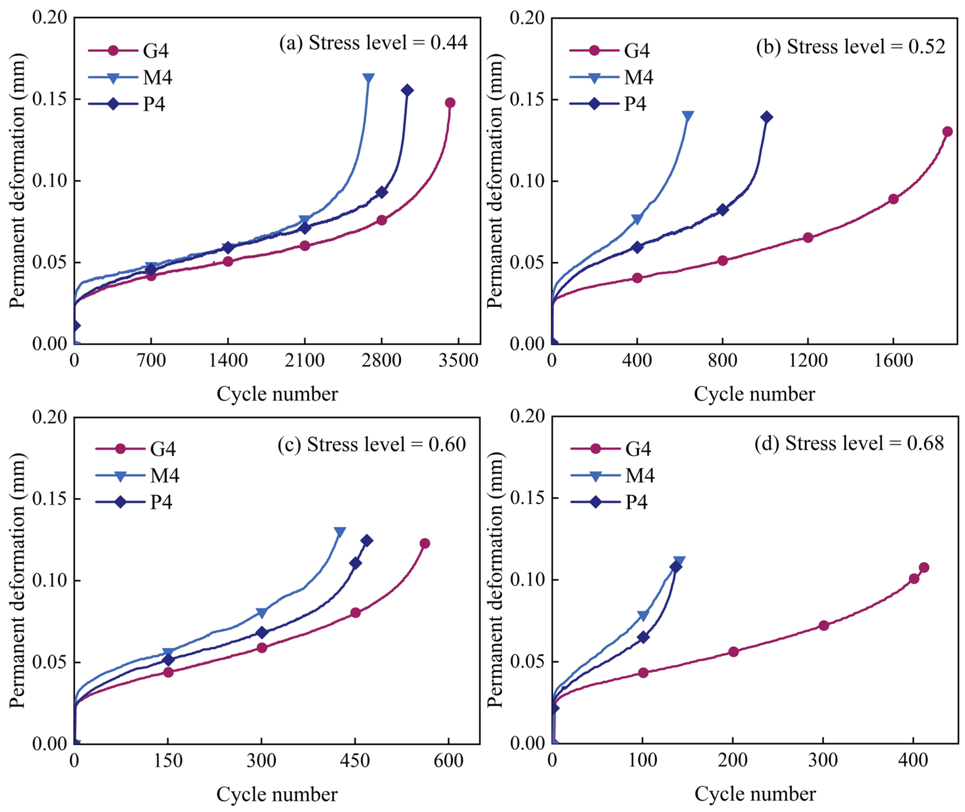 Materials 18 00454 g011