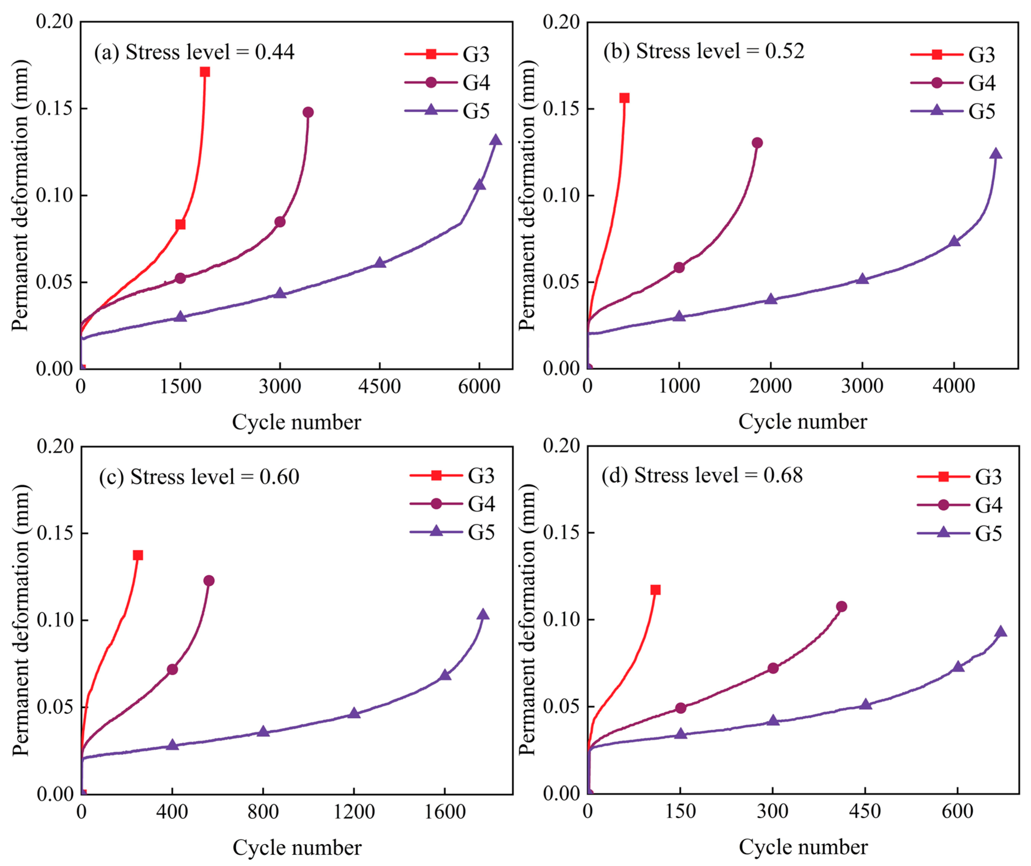 Materials 18 00454 g012