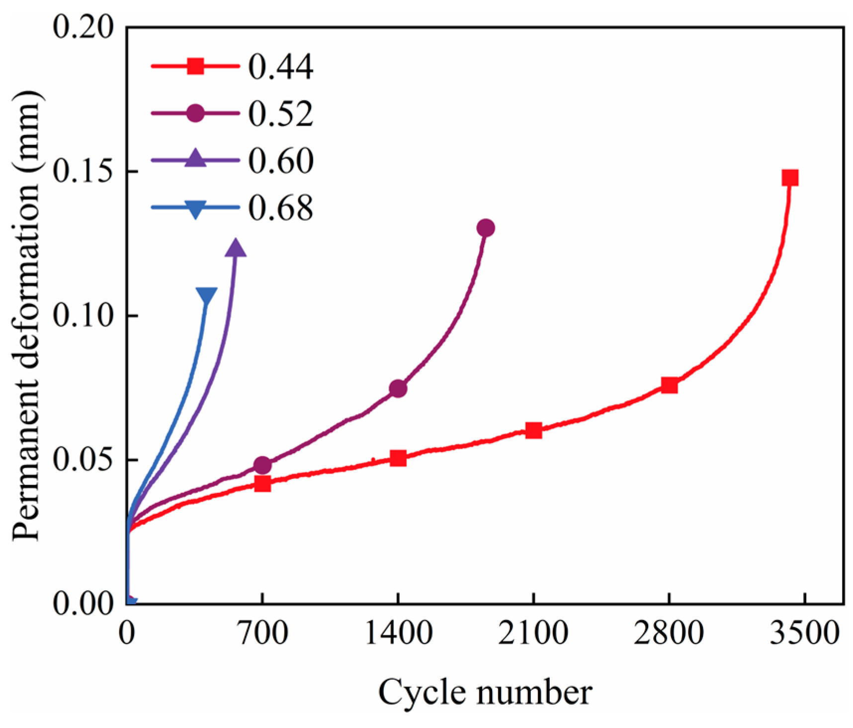 Materials 18 00454 g013