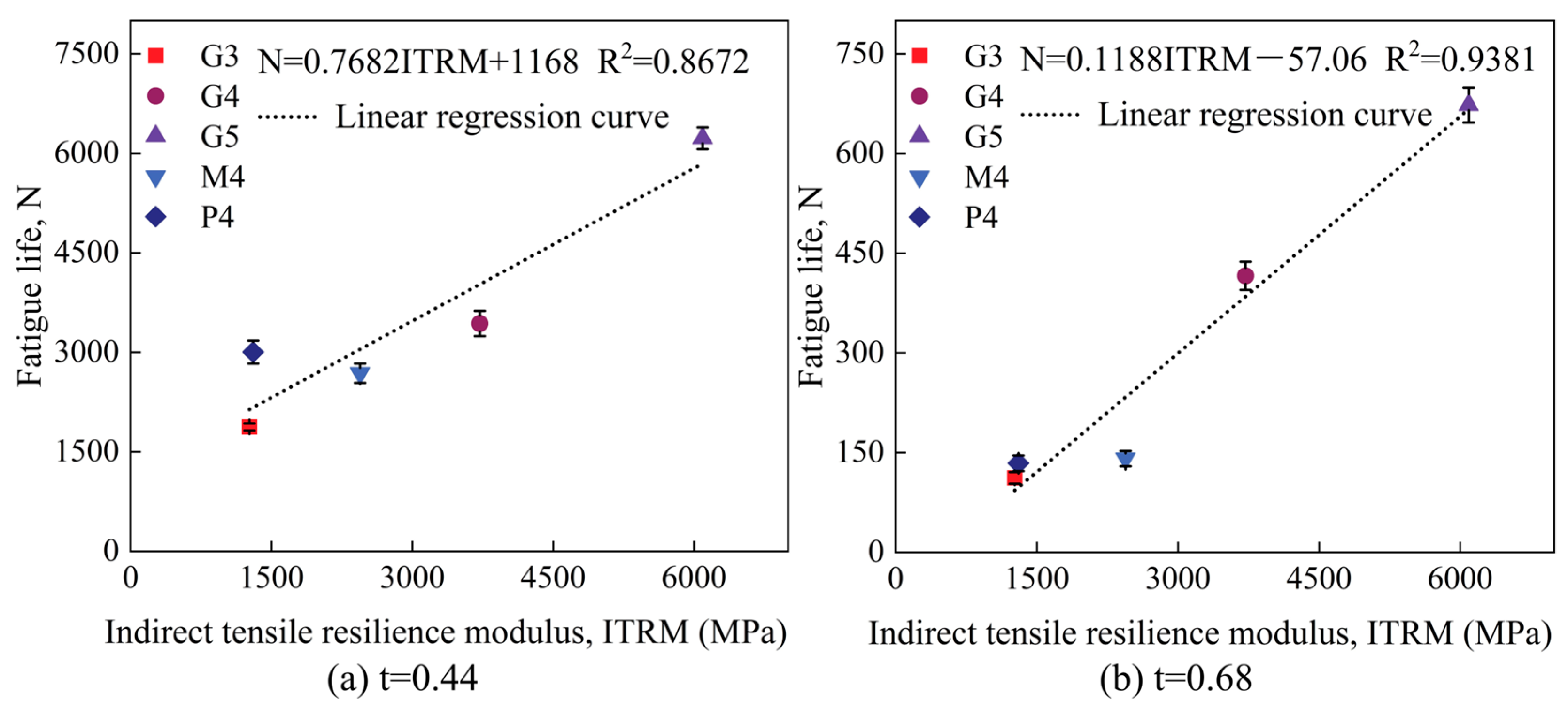 Materials 18 00454 g014