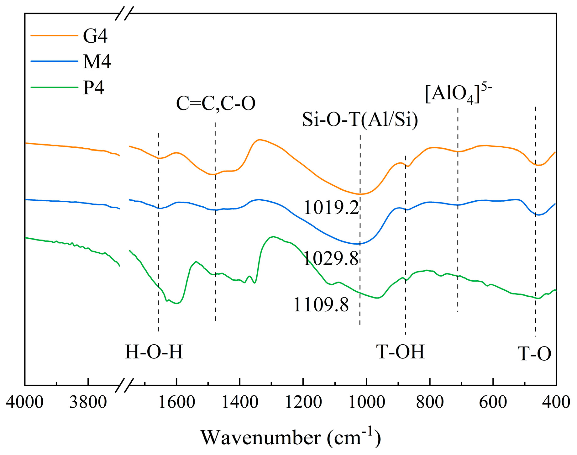 Materials 18 00454 g017