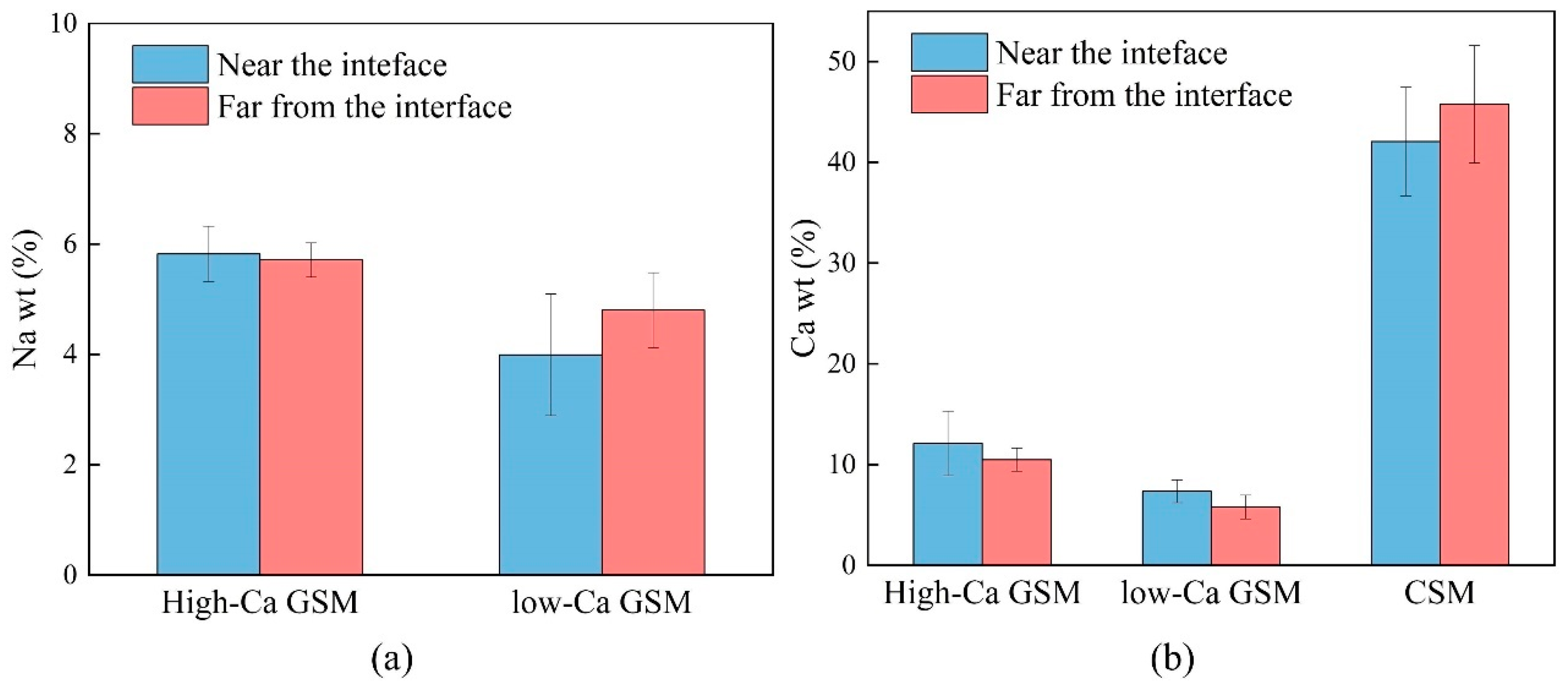 Materials 18 00454 g020