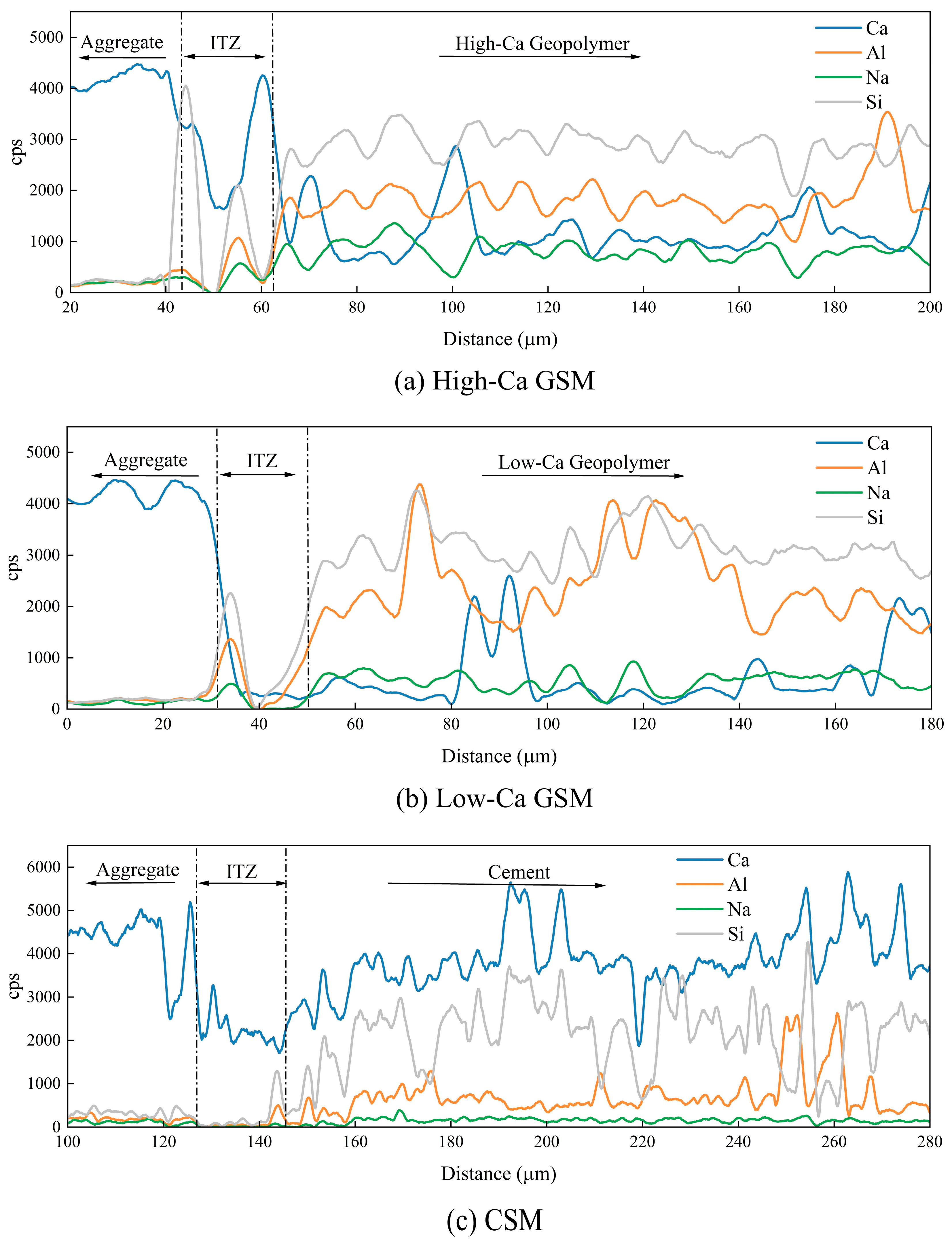 Materials 18 00454 g021
