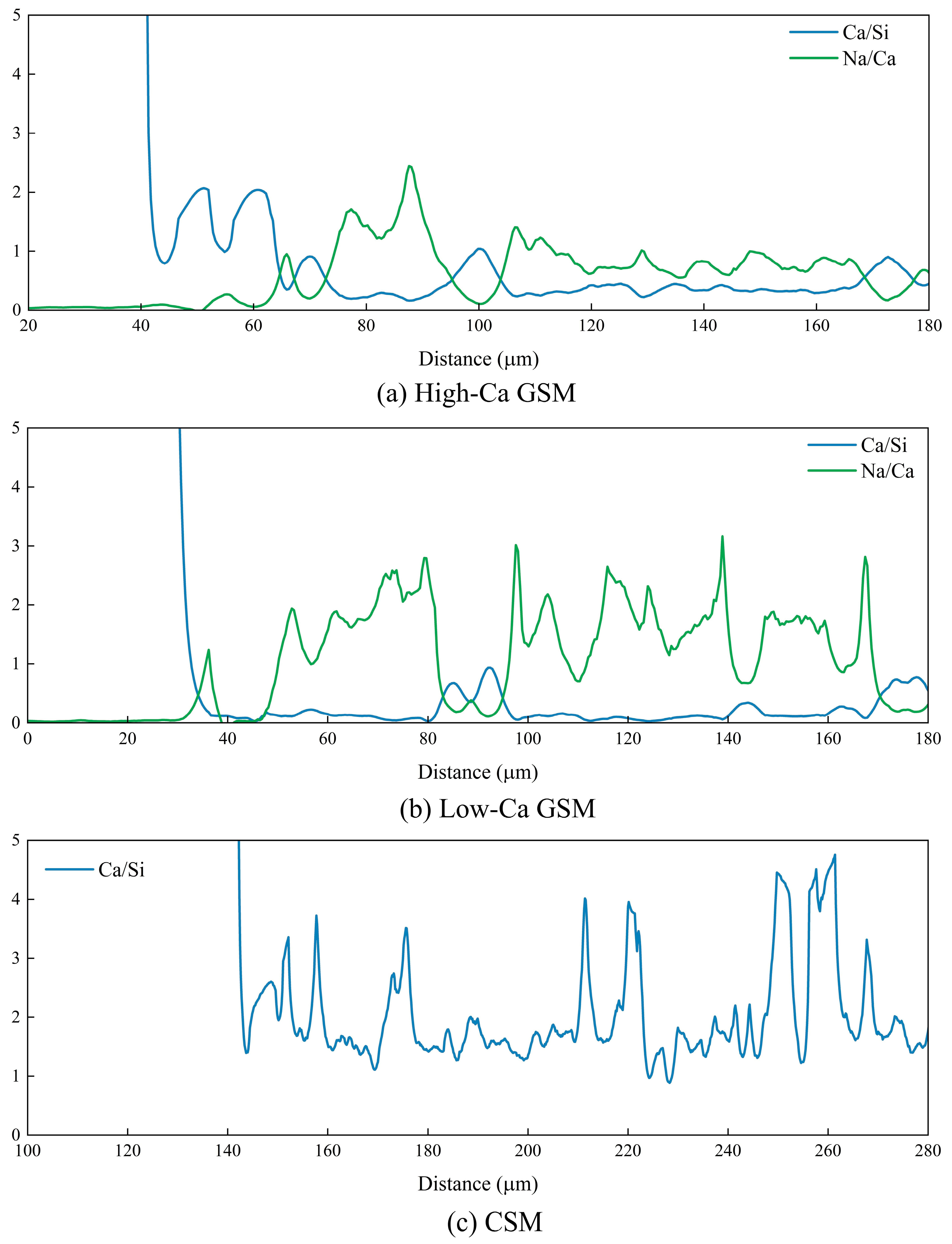 Materials 18 00454 g022