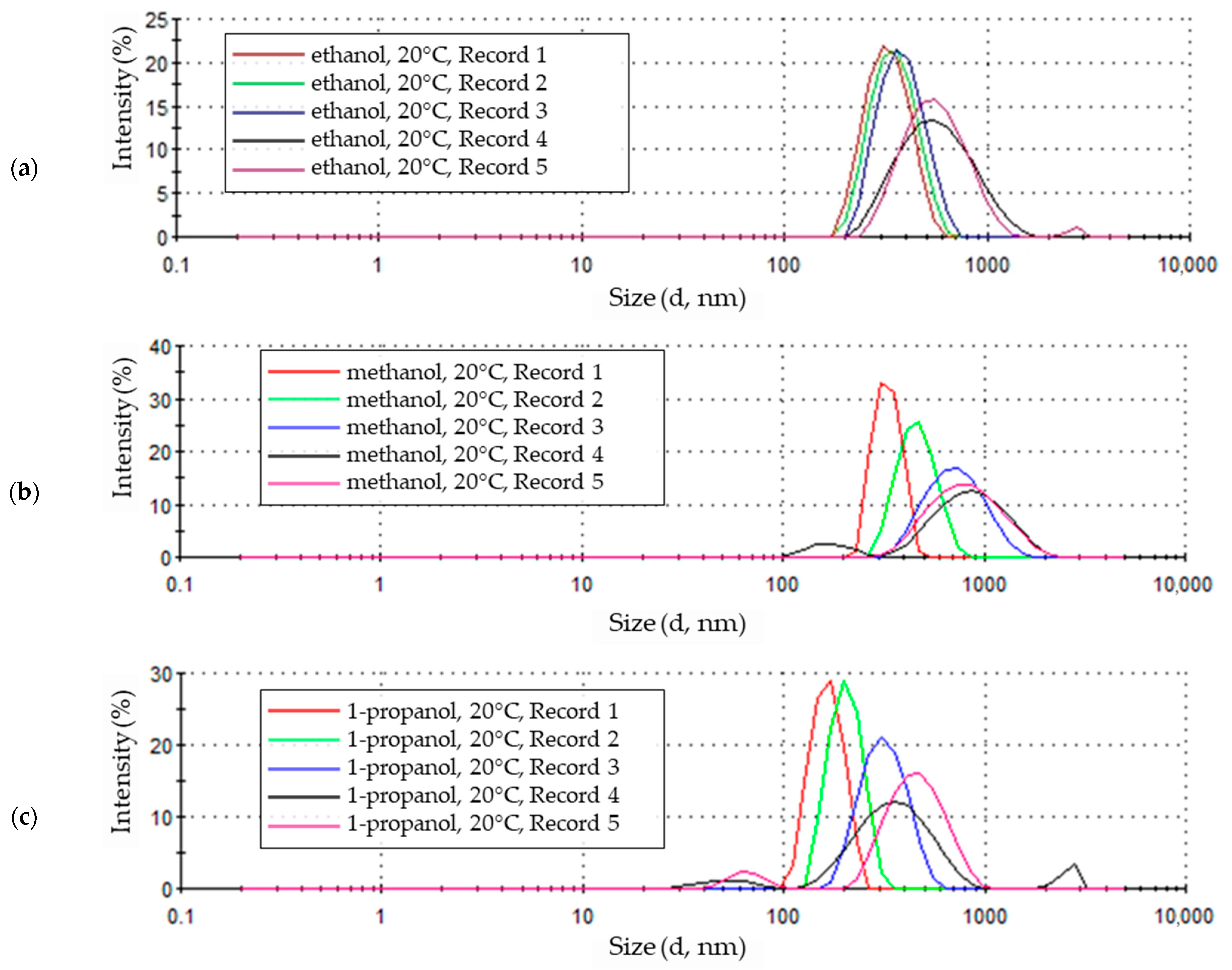 Materials 18 00458 g004 Materials 18 00458 g004