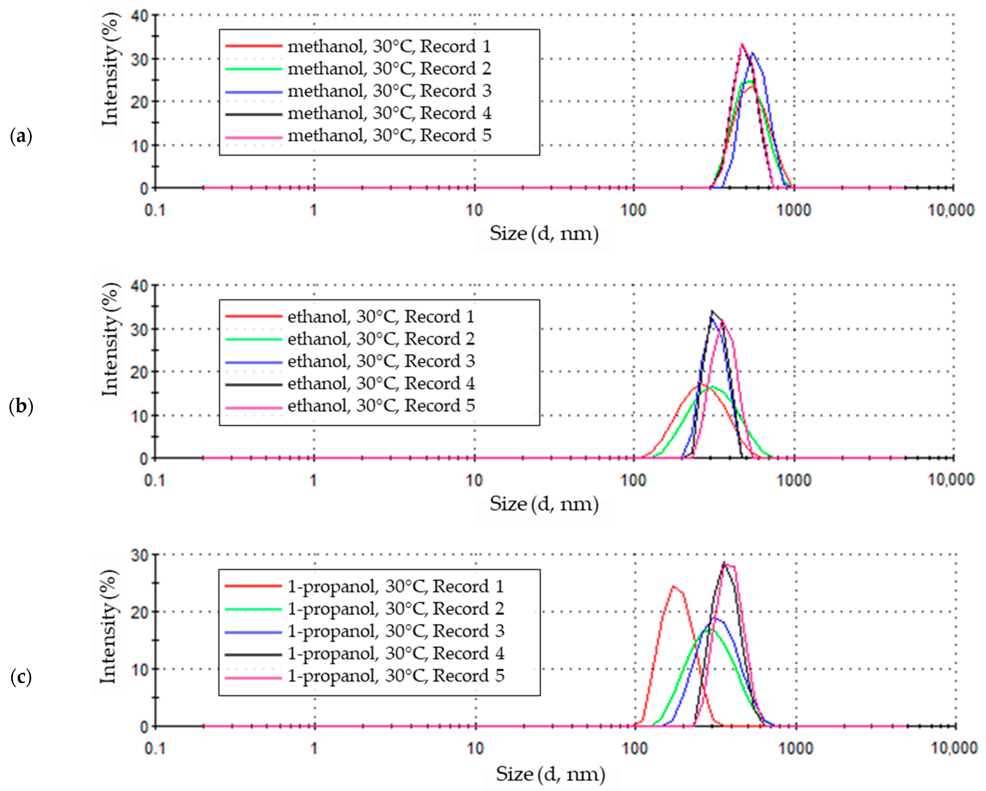 Materials 18 00458 g006 Materials 18 00458 g006