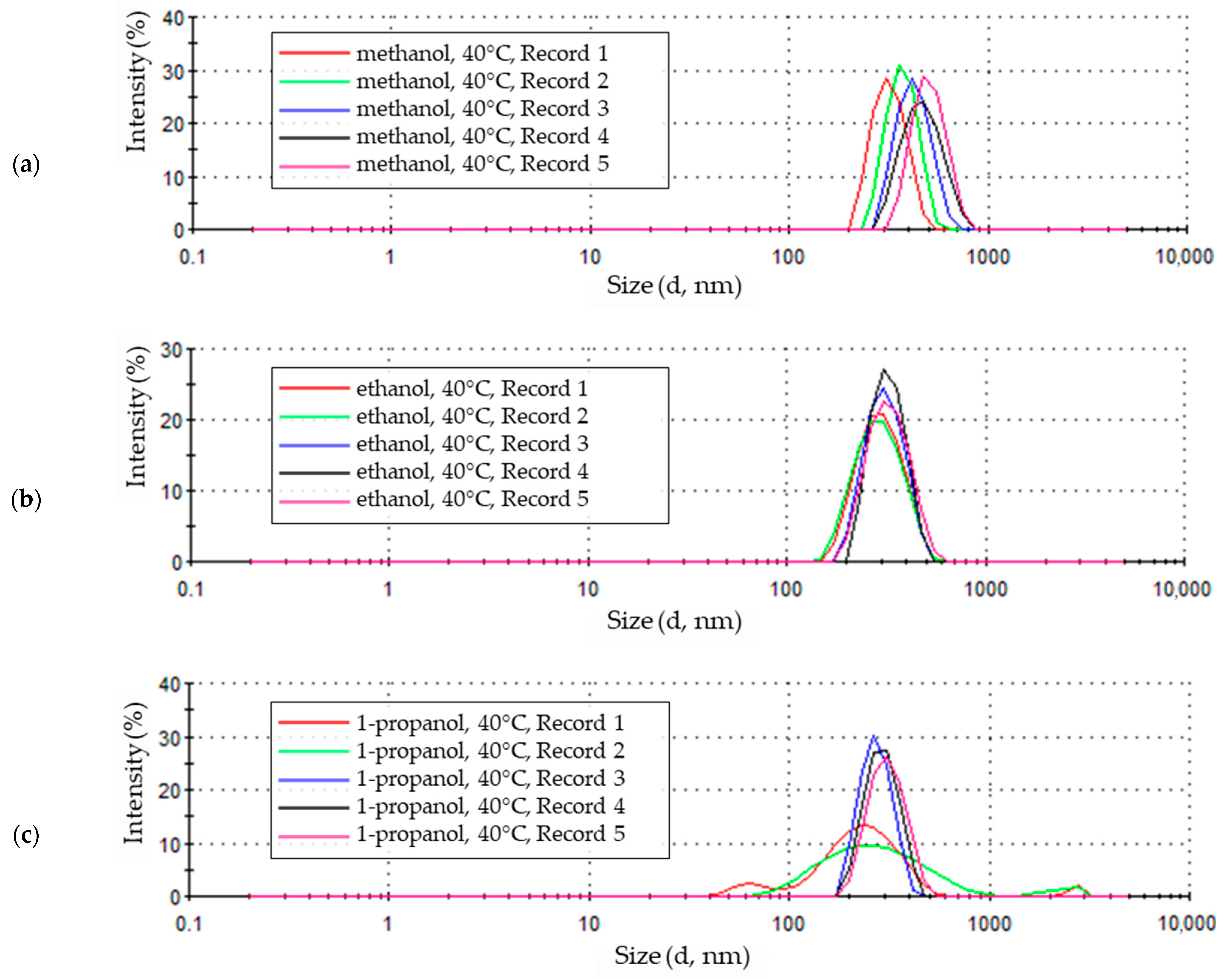 Materials 18 00458 g008 Materials 18 00458 g008