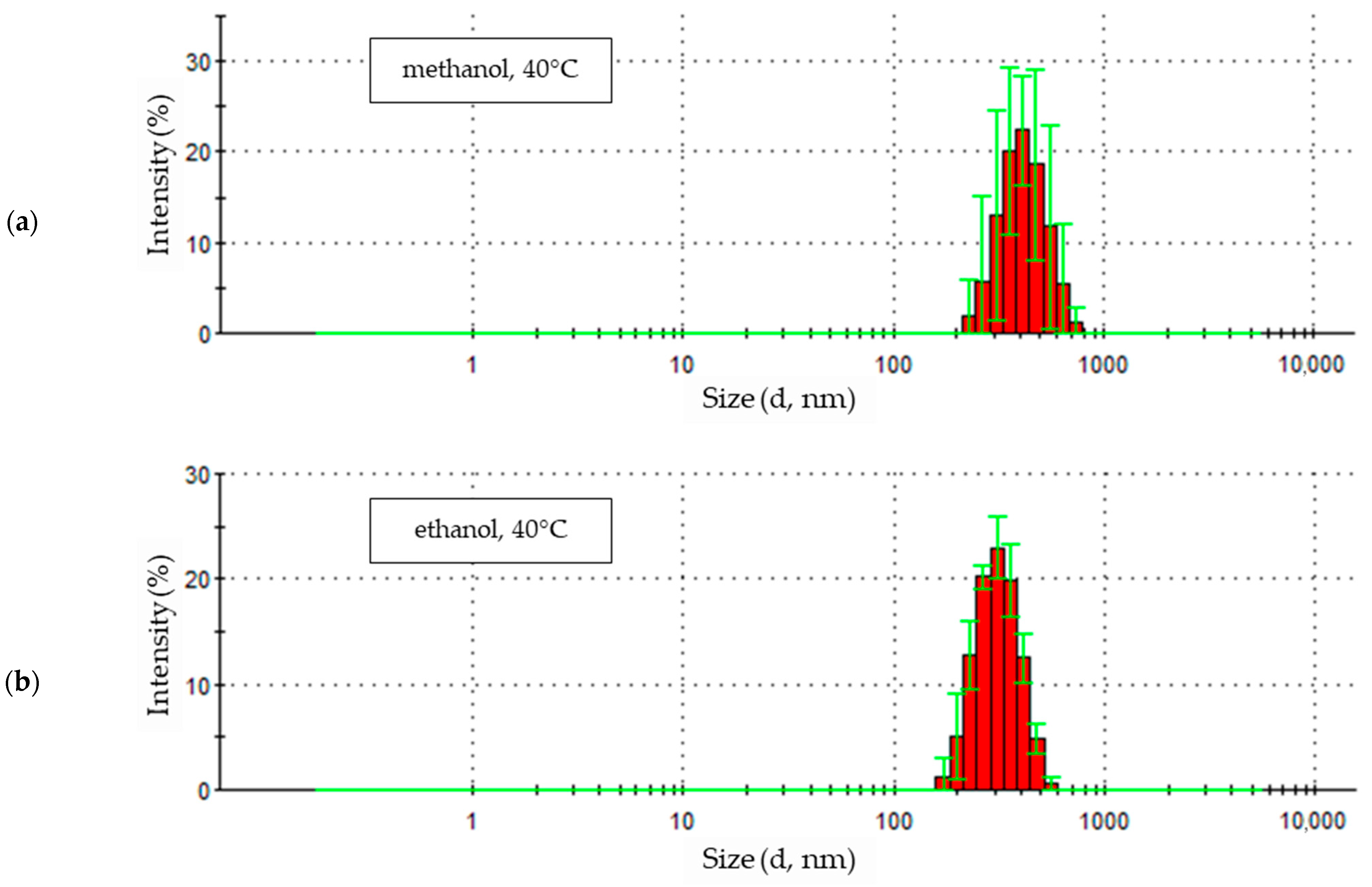 Materials 18 00458 g009a Materials 18 00458 g009a