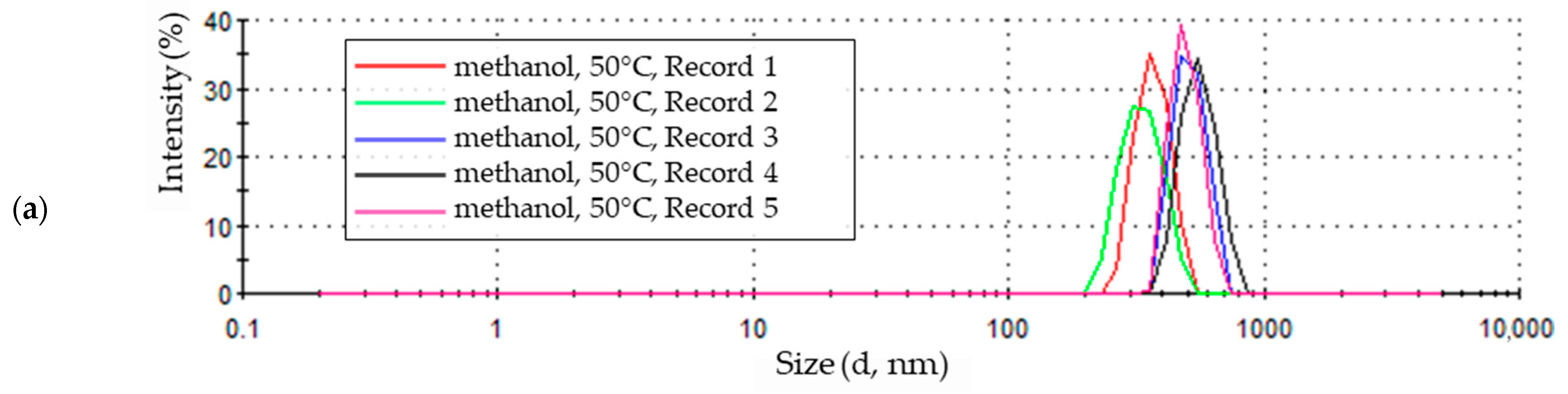 Materials 18 00458 g010a Materials 18 00458 g010a