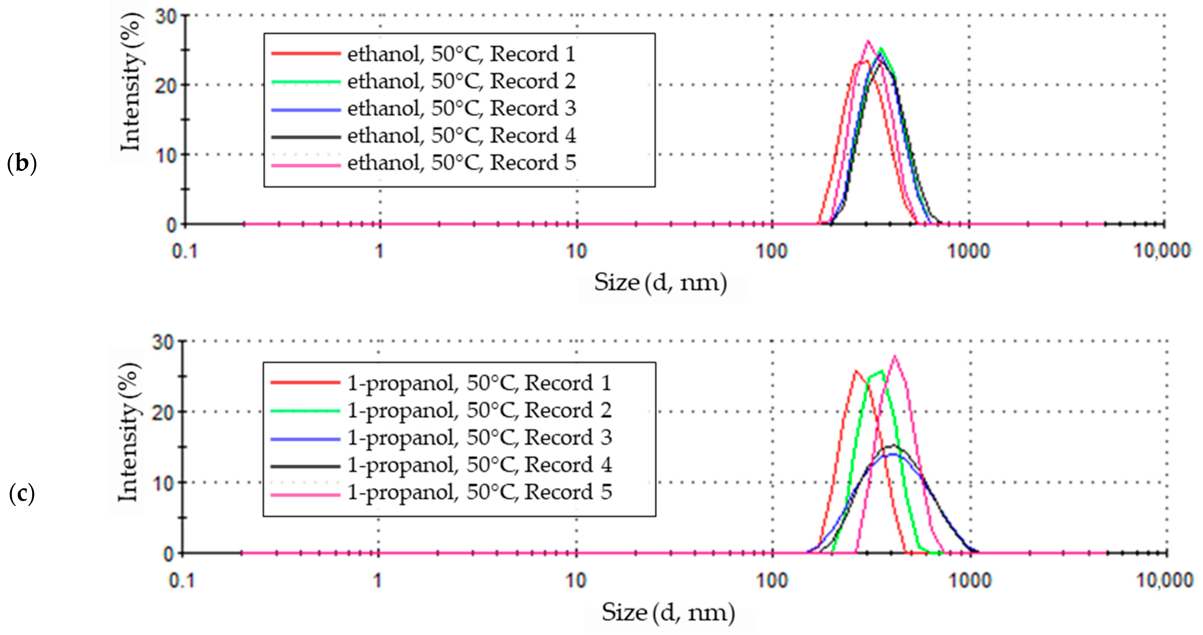Materials 18 00458 g010b Materials 18 00458 g010b
