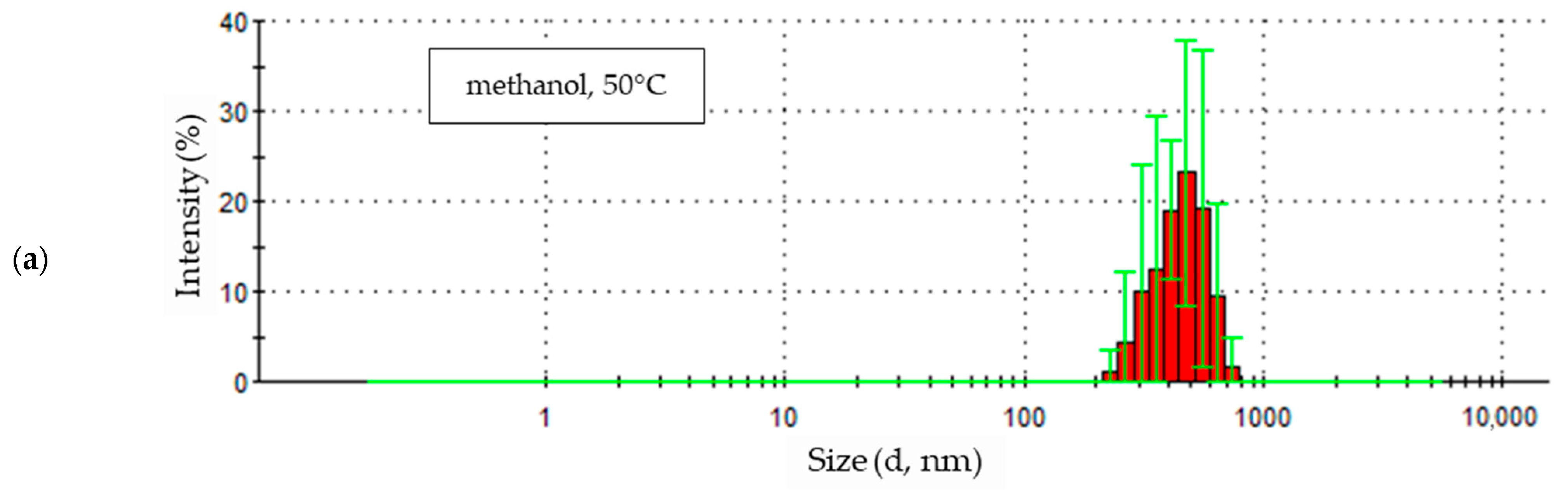 Materials 18 00458 g011a Materials 18 00458 g011a