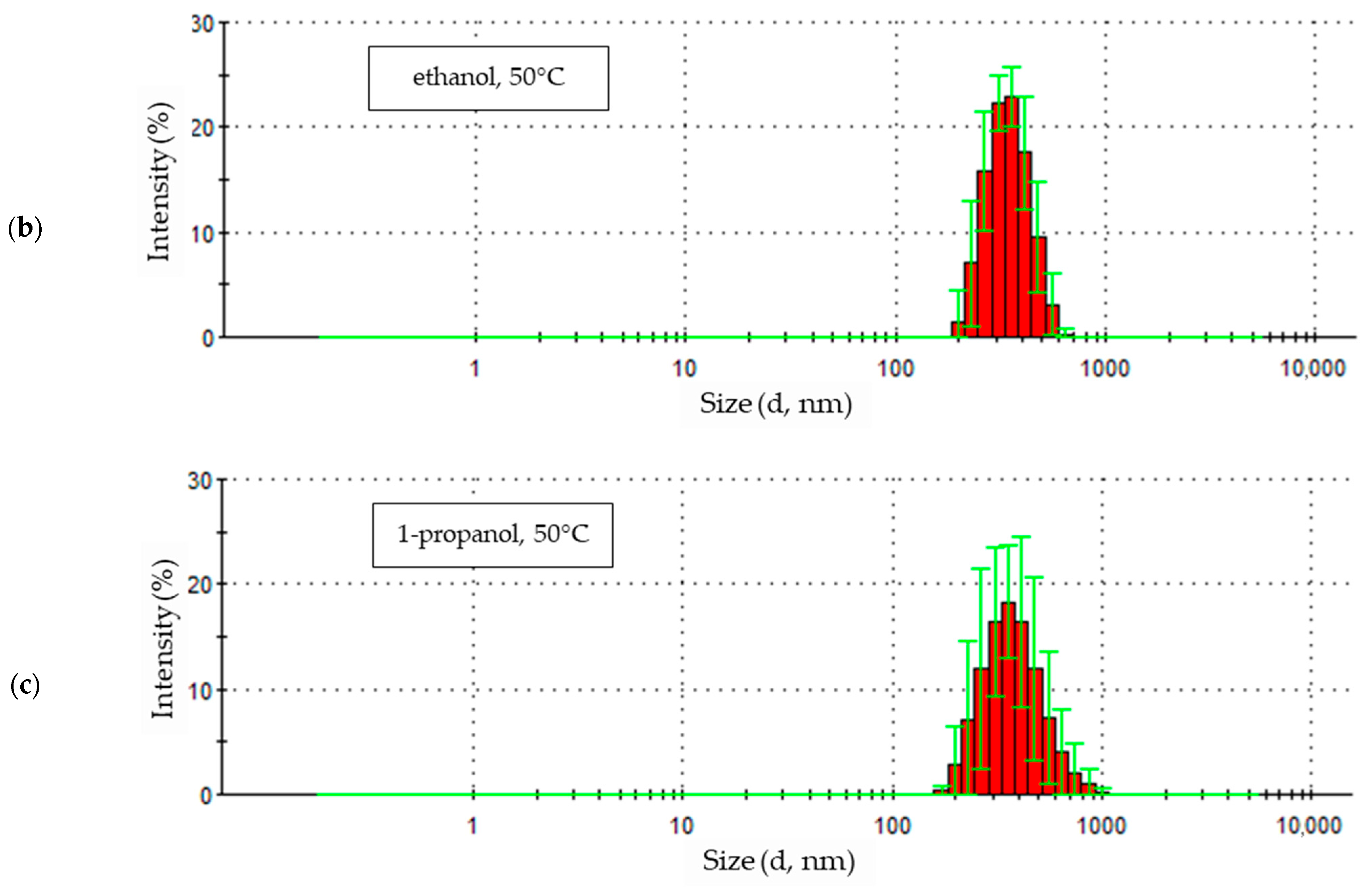 Materials 18 00458 g011b Materials 18 00458 g011b