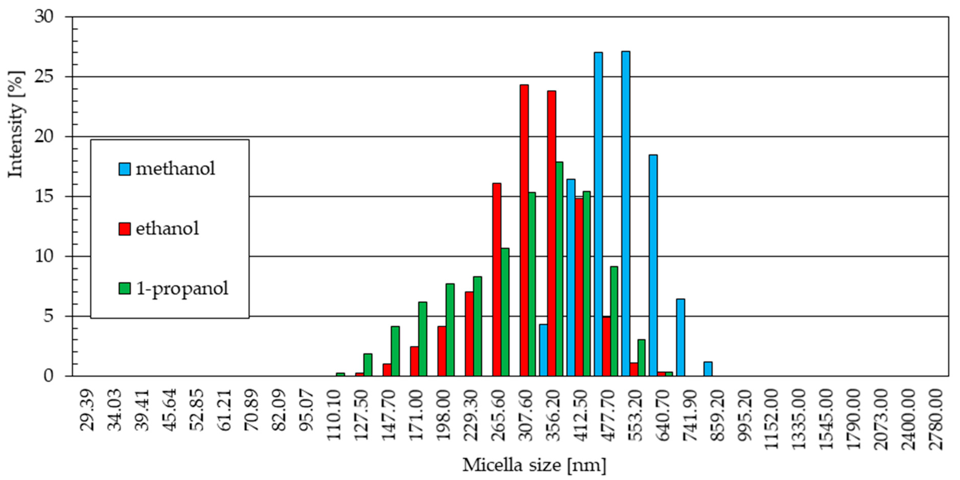 Materials 18 00458 g013 Materials 18 00458 g013