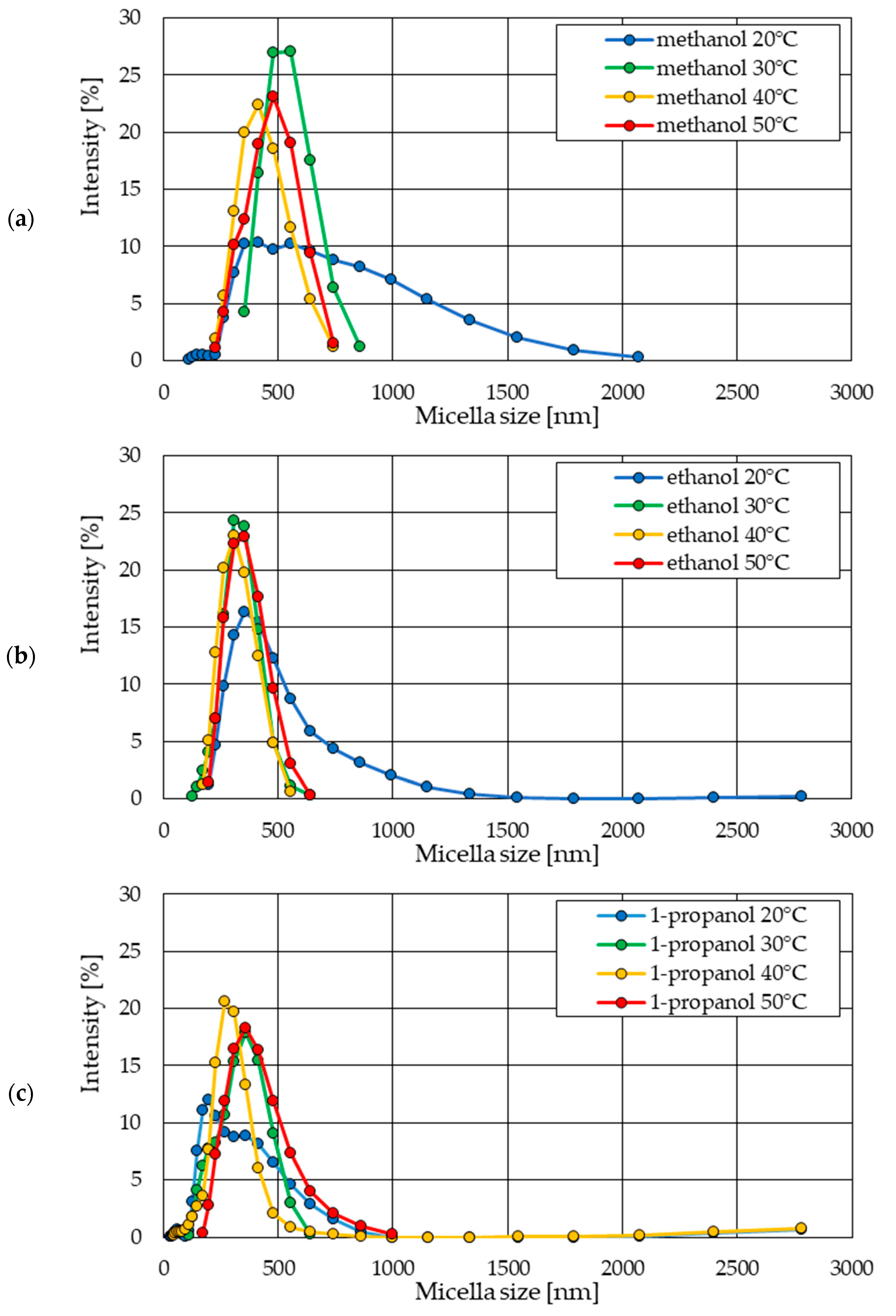 Materials 18 00458 g016 Materials 18 00458 g016