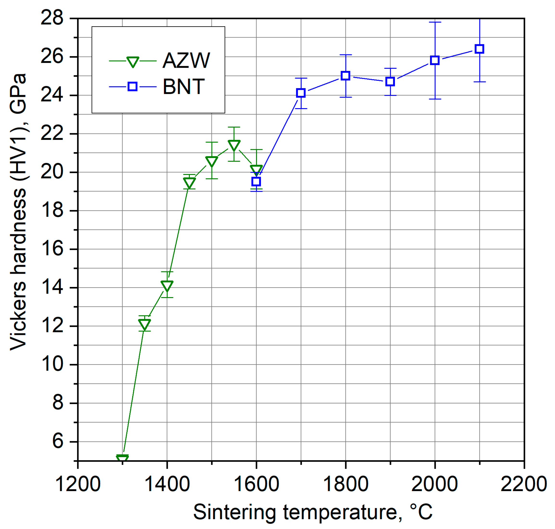 Materials 18 00461 g005