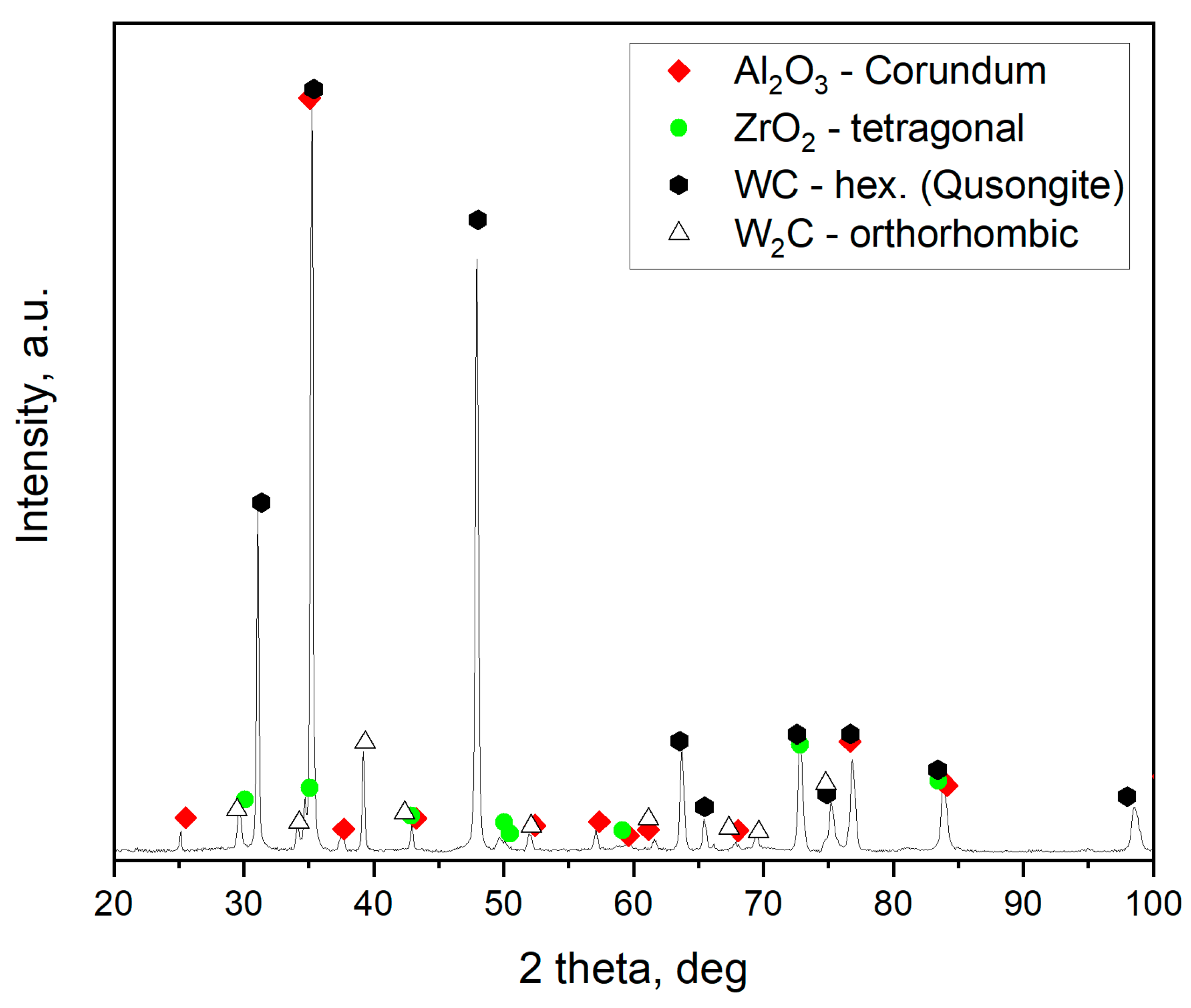 Materials 18 00461 g013