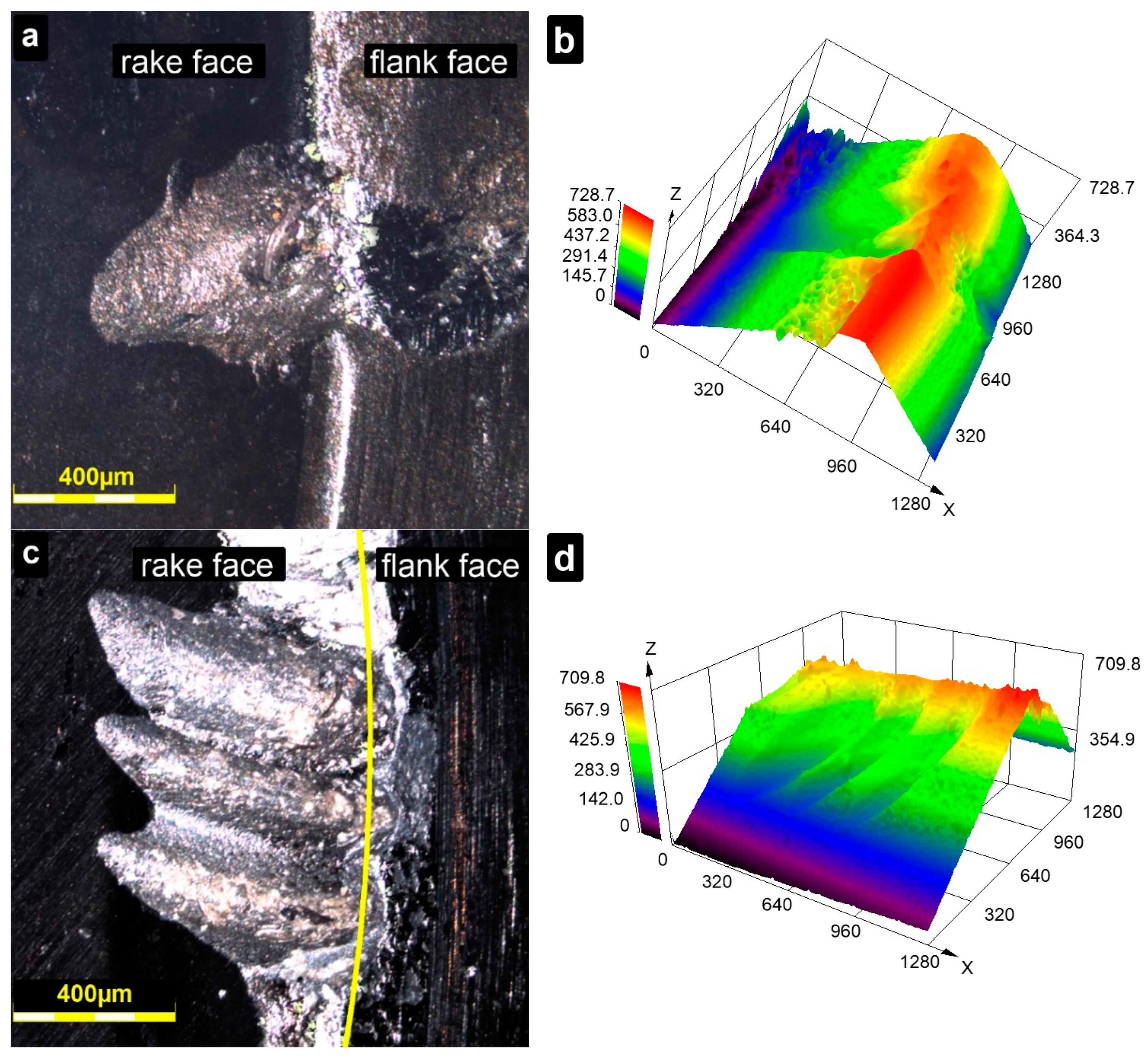 Materials 18 00461 g015