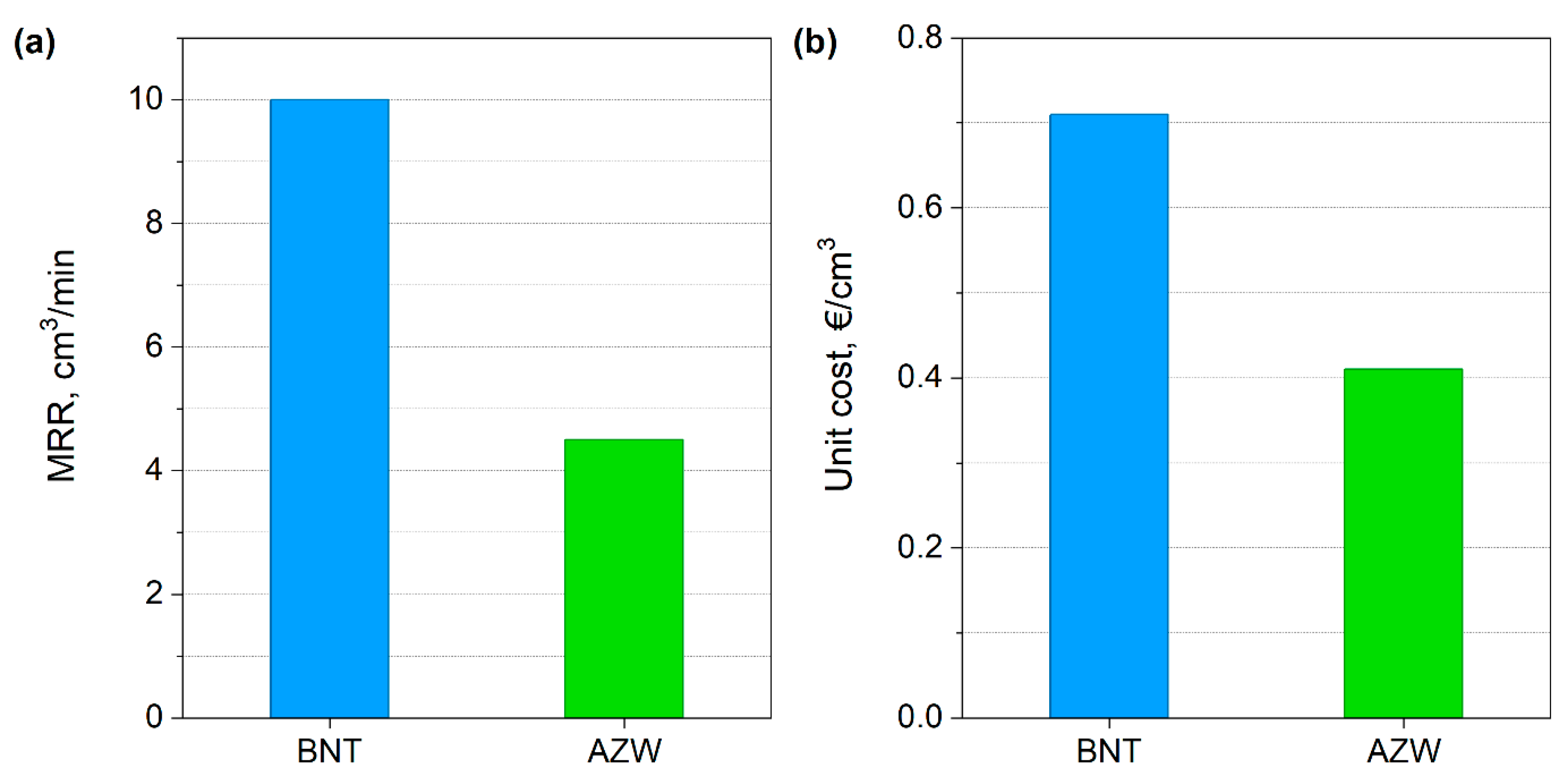 Materials 18 00461 g016