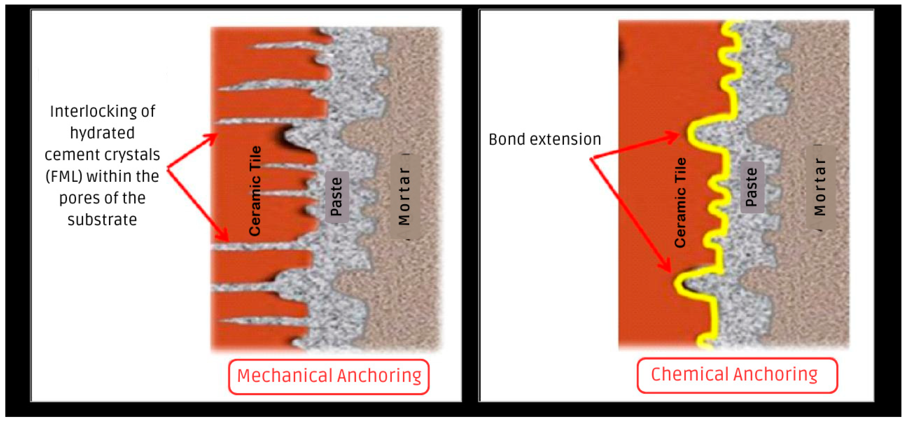 Materials 18 00465 g001