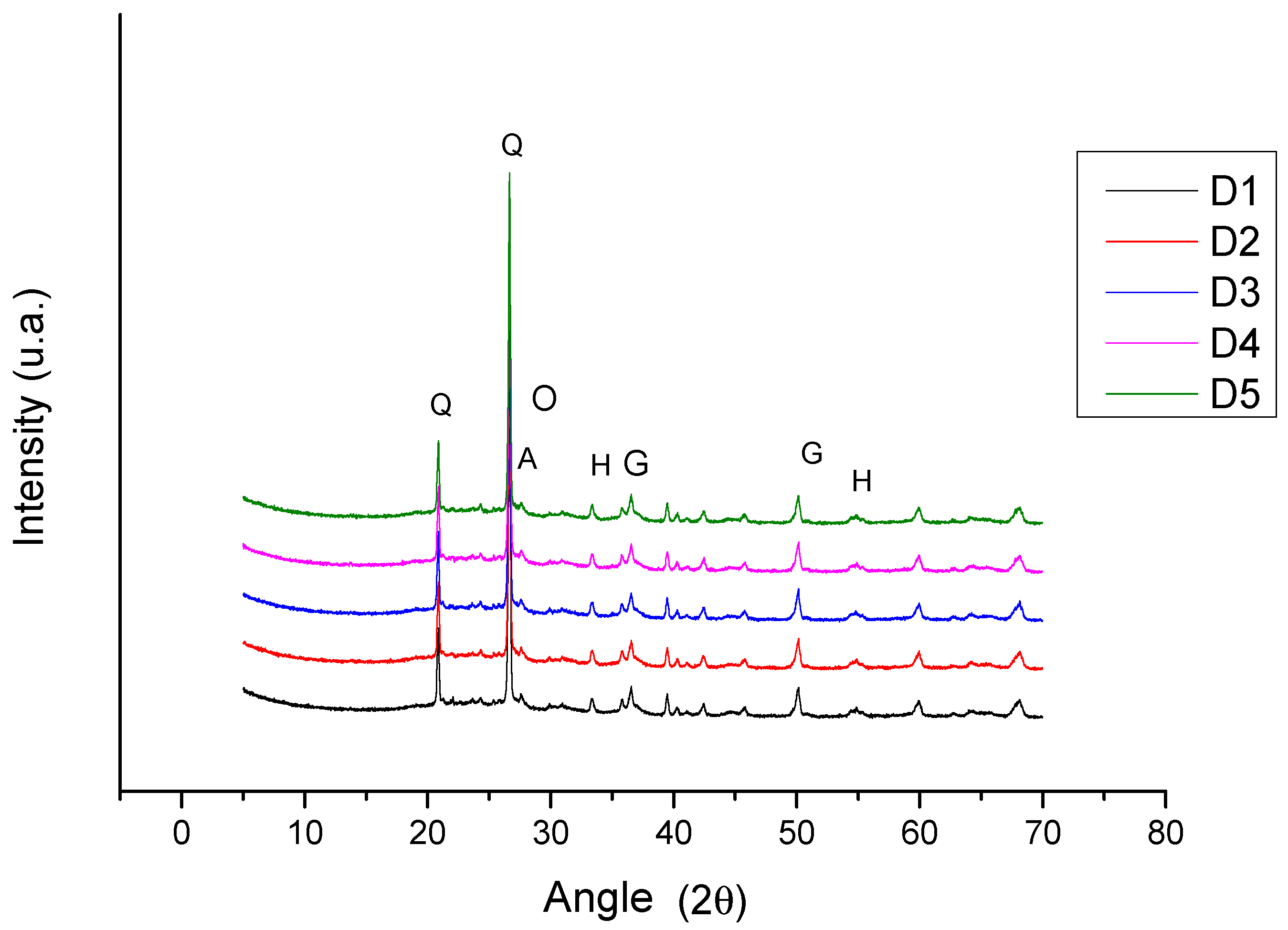 Materials 18 00465 g004