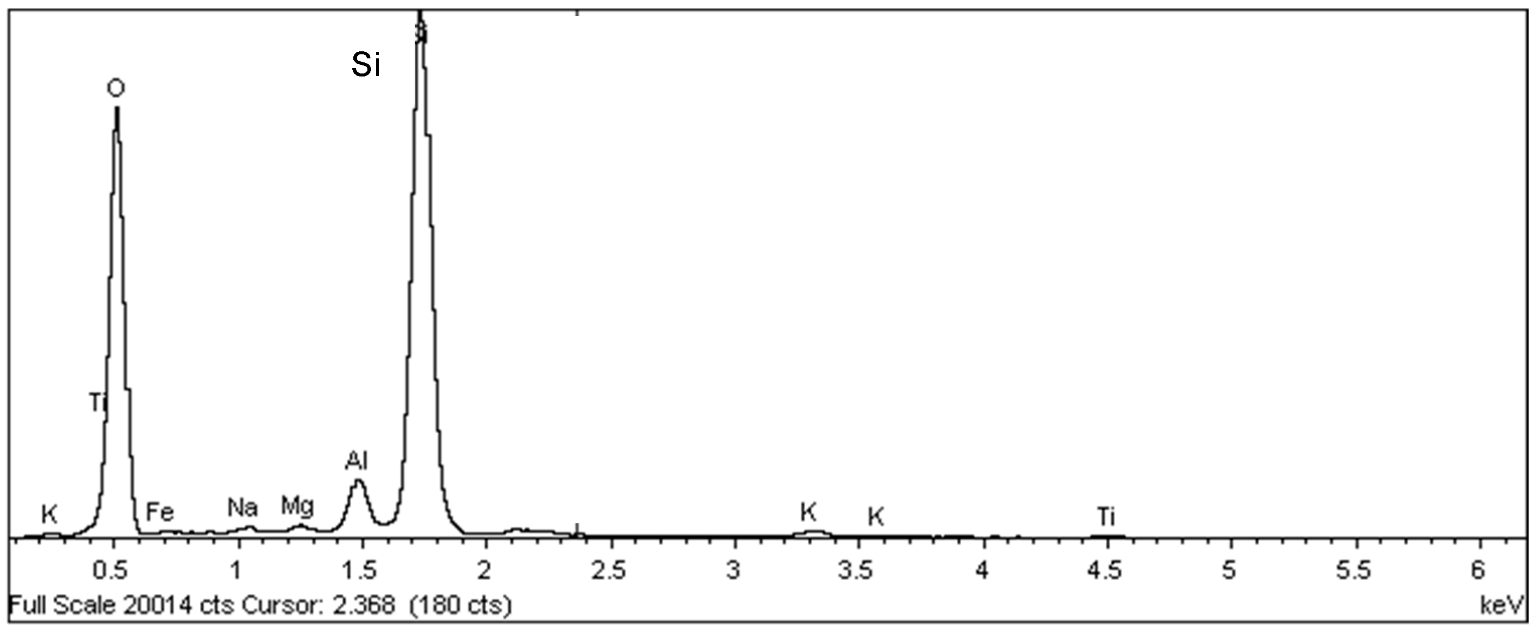 Materials 18 00465 g015