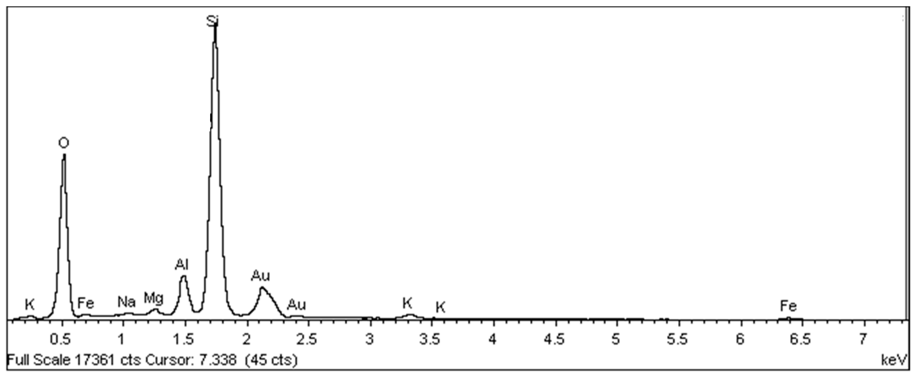 Materials 18 00465 g019