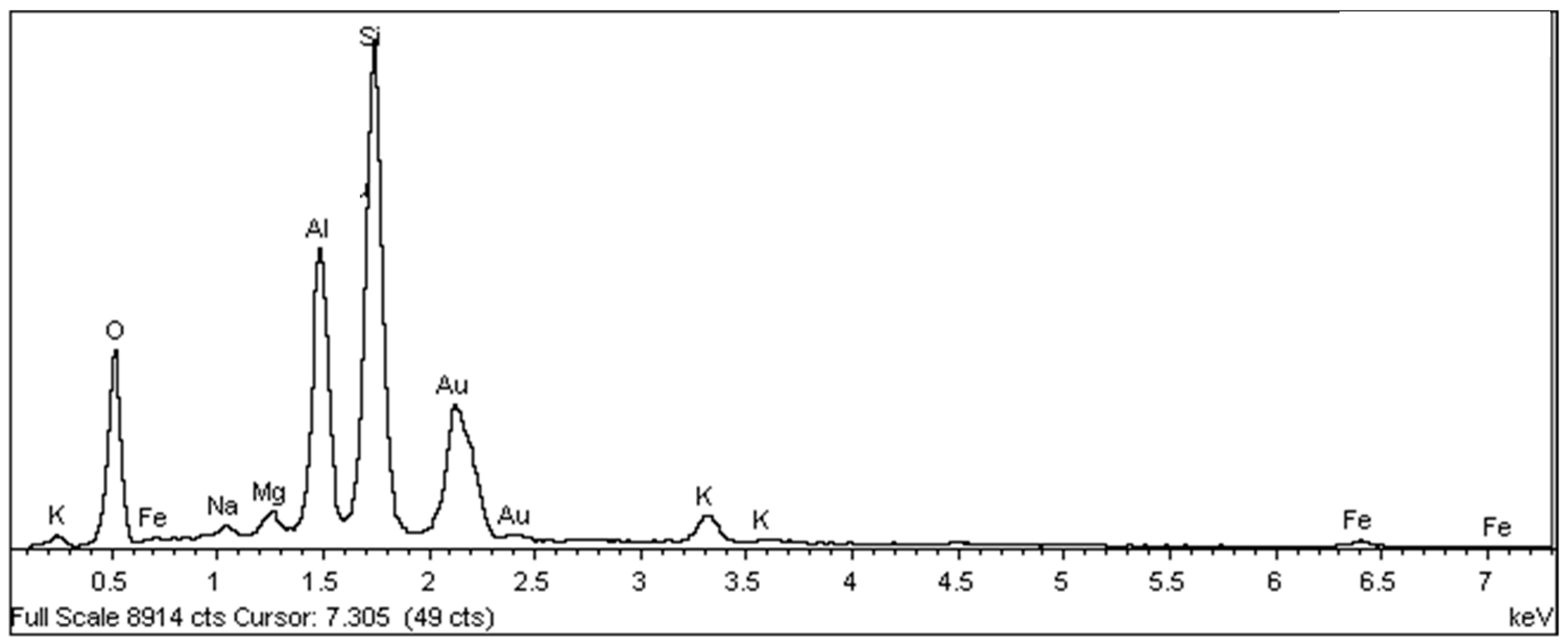 Materials 18 00465 g021