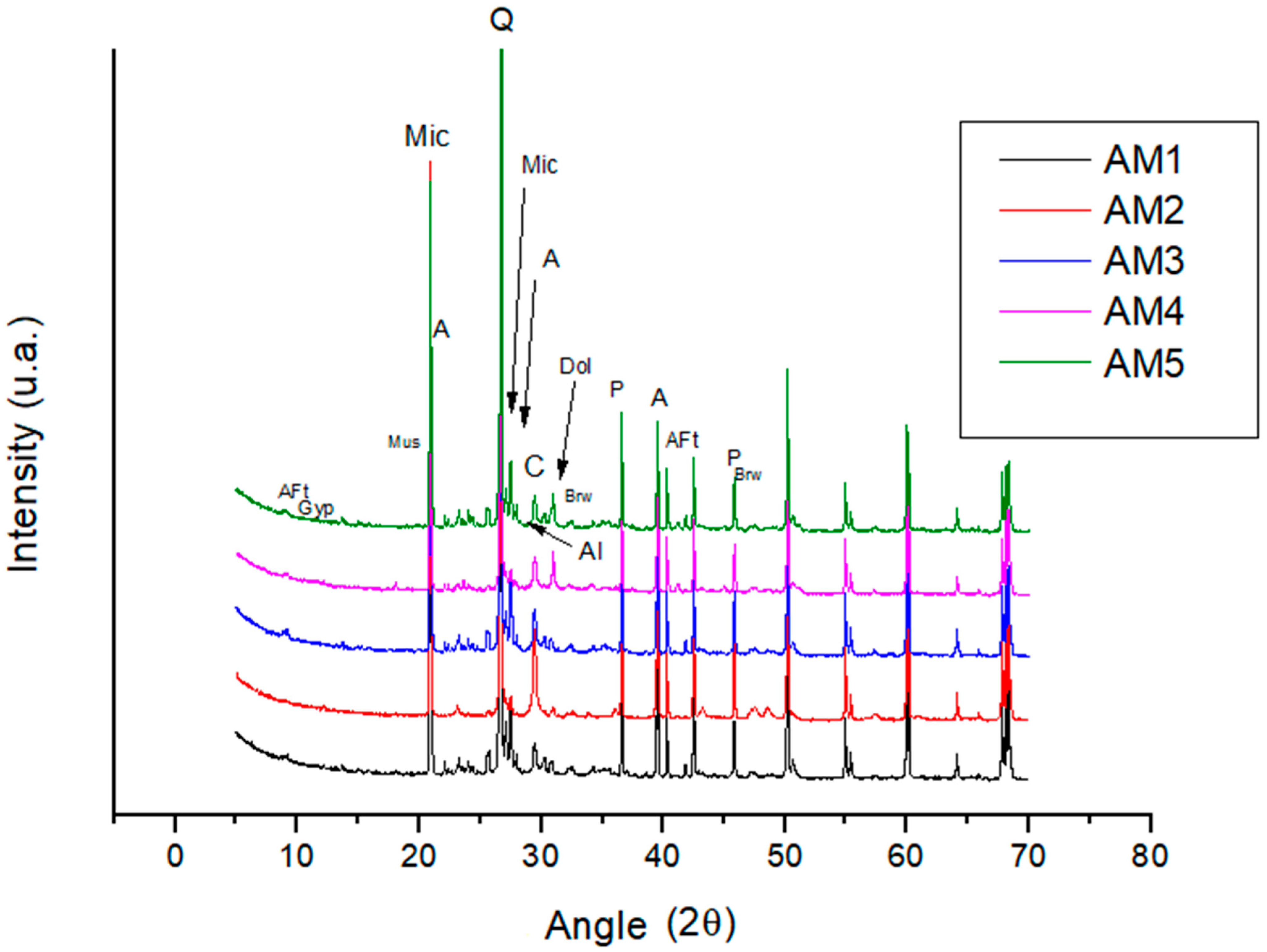 Materials 18 00465 g023