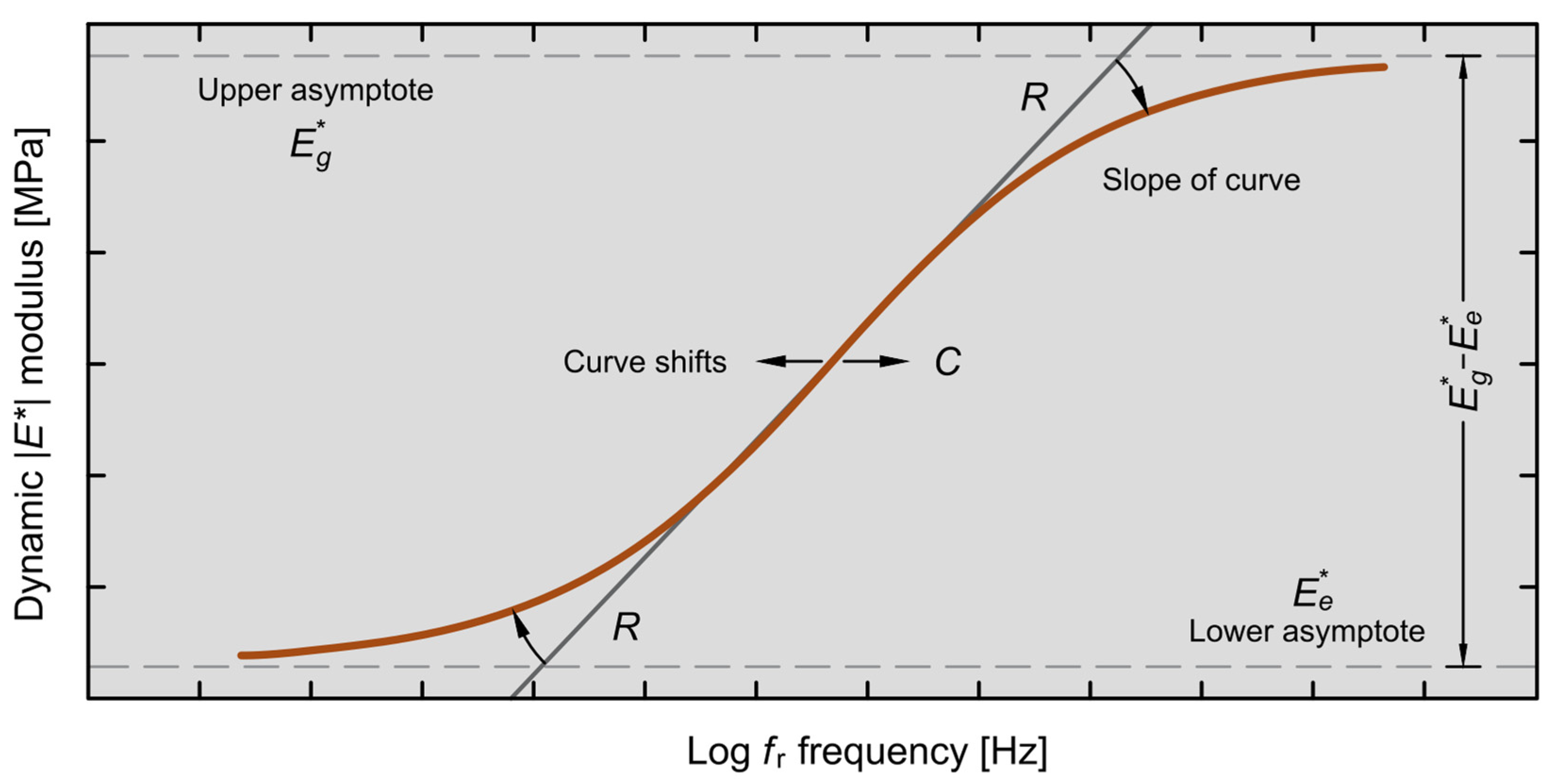 Materials 18 00466 g001