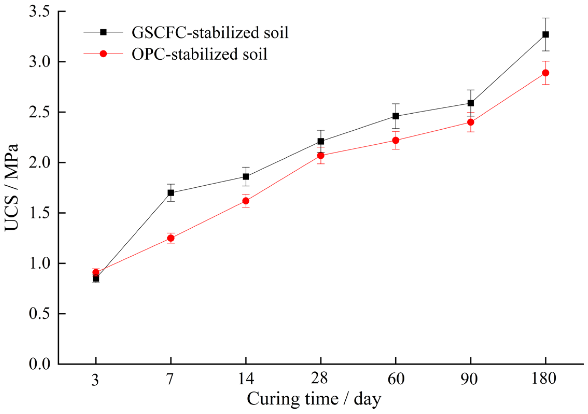 Materials 18 00469 g003