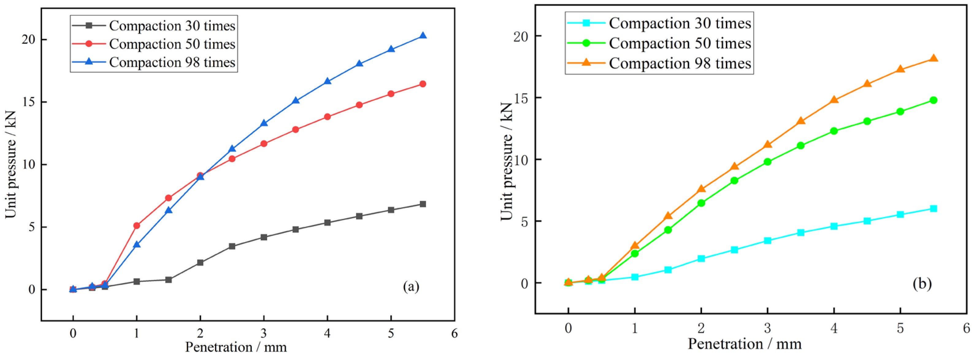 Materials 18 00469 g004