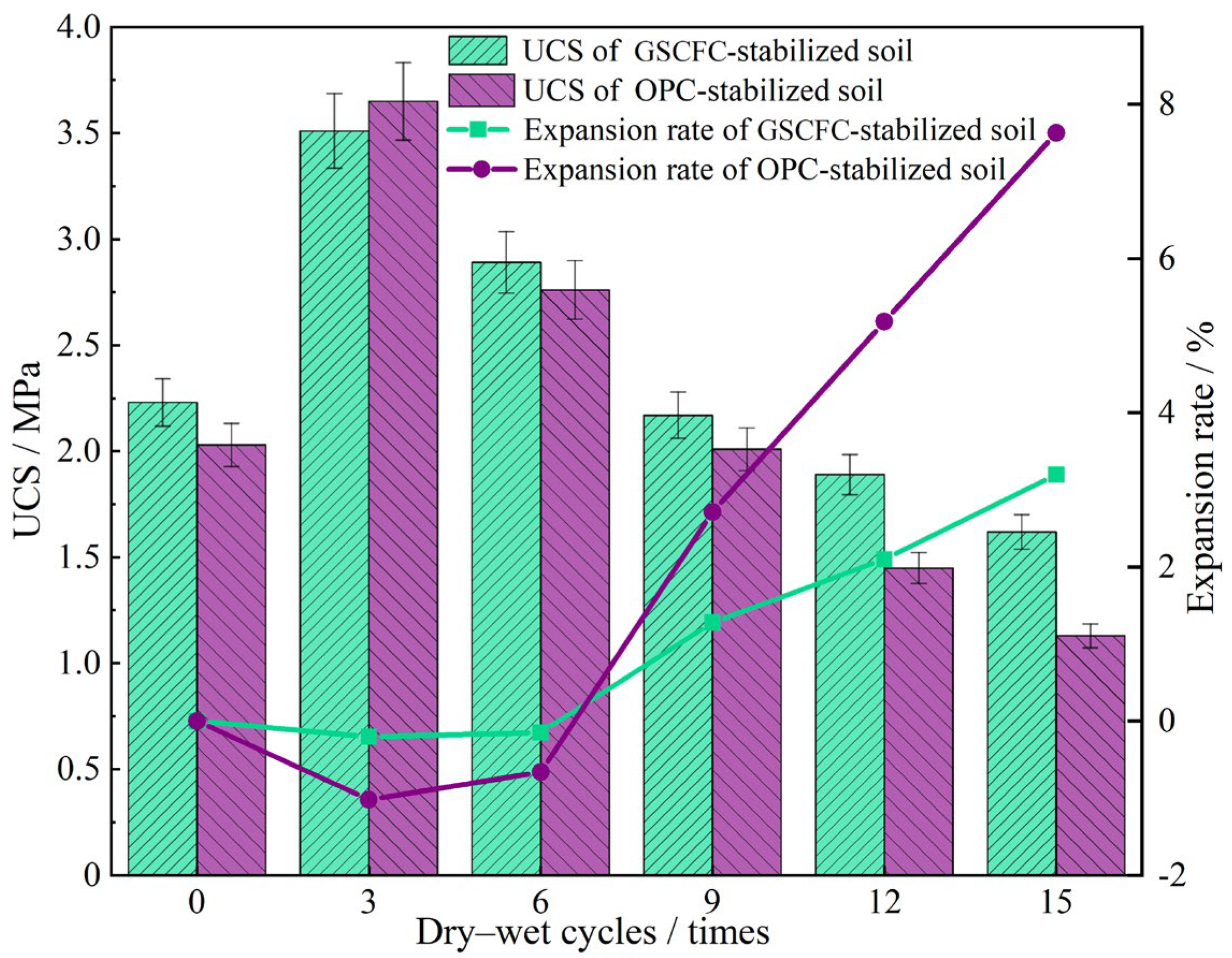 Materials 18 00469 g005