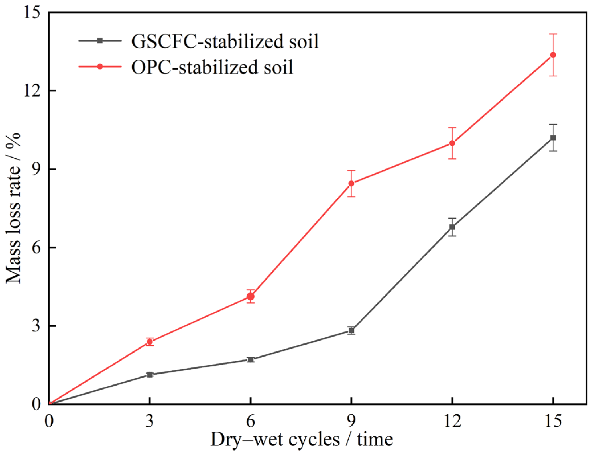Materials 18 00469 g006