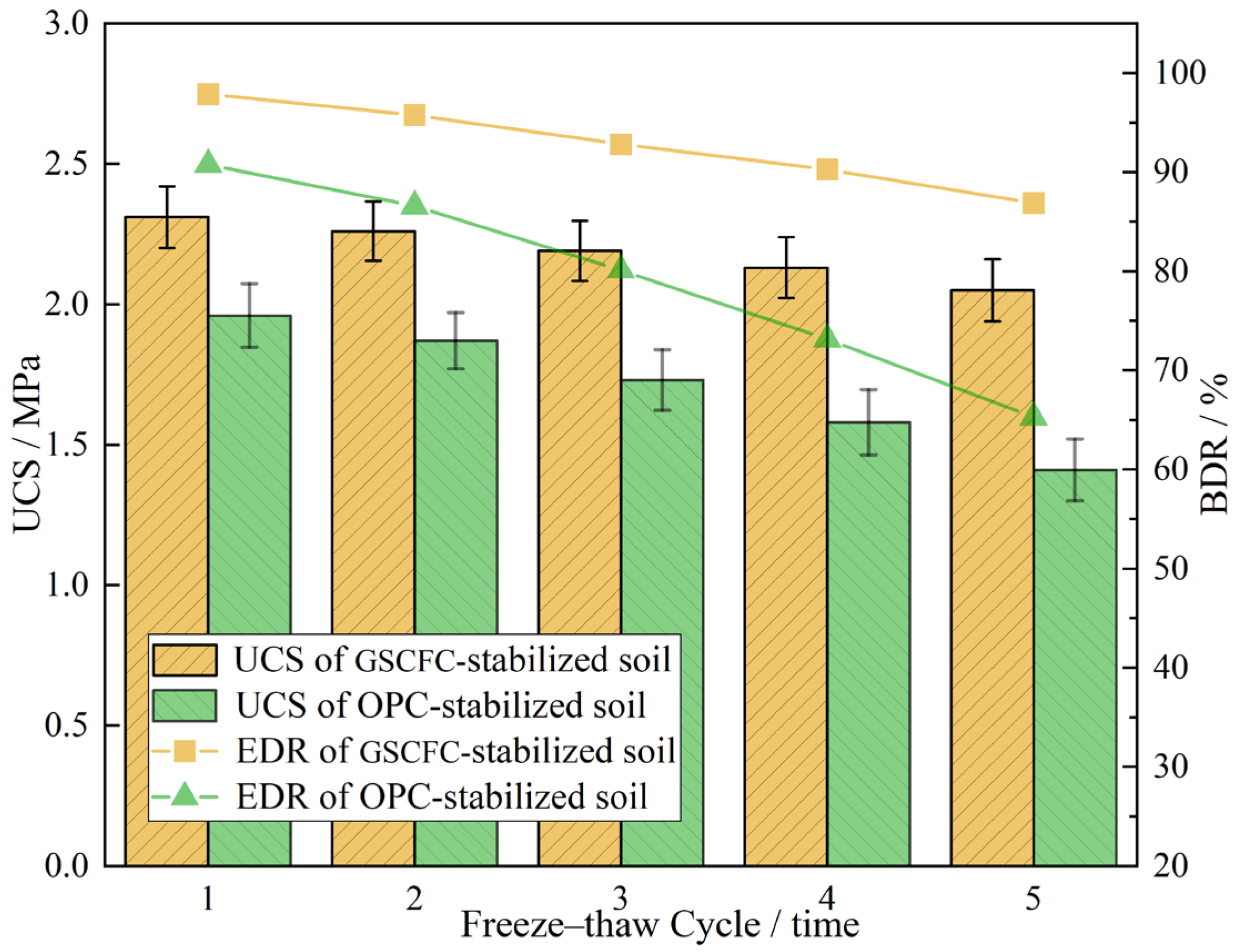Materials 18 00469 g007