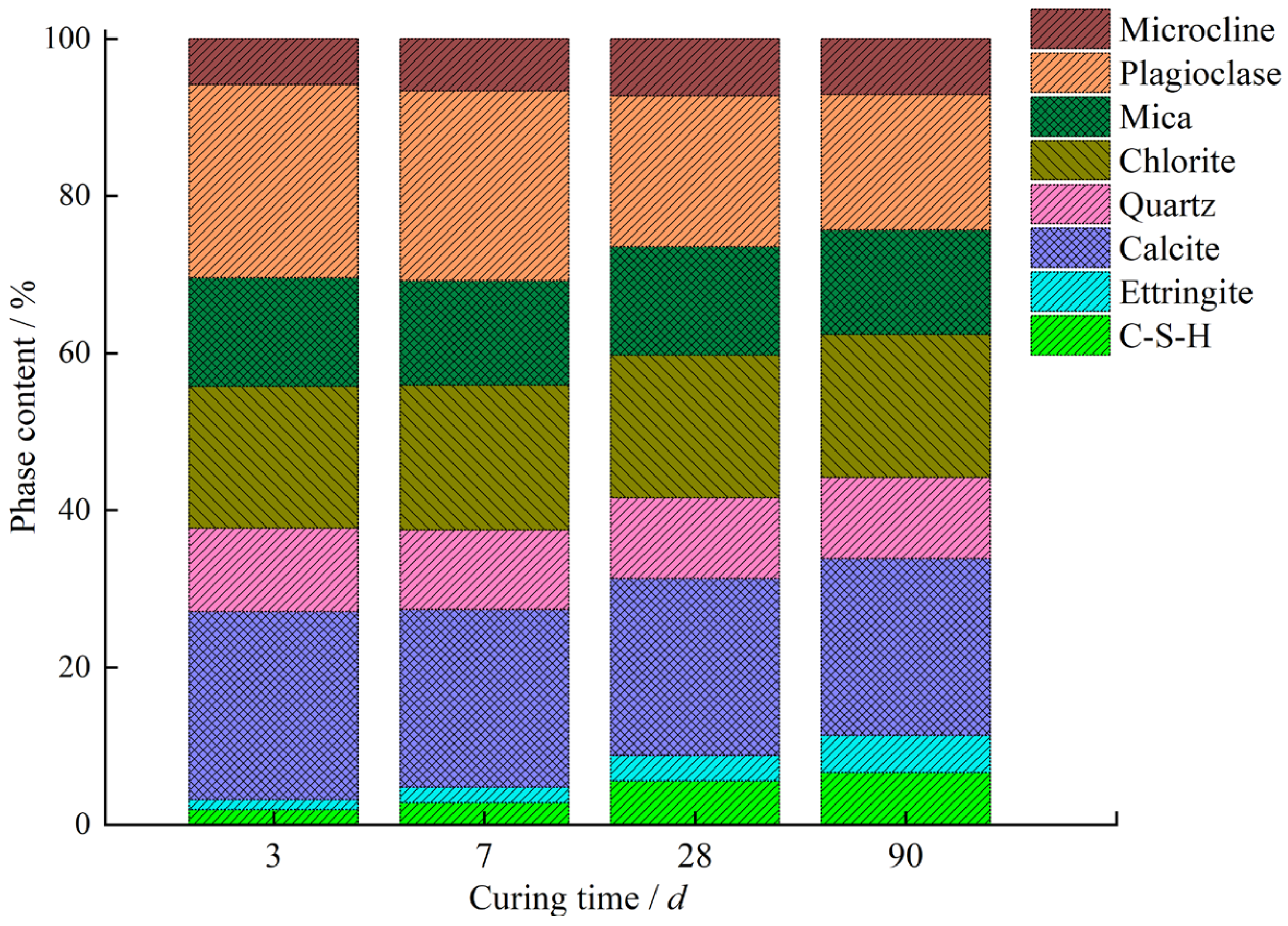 Materials 18 00469 g010