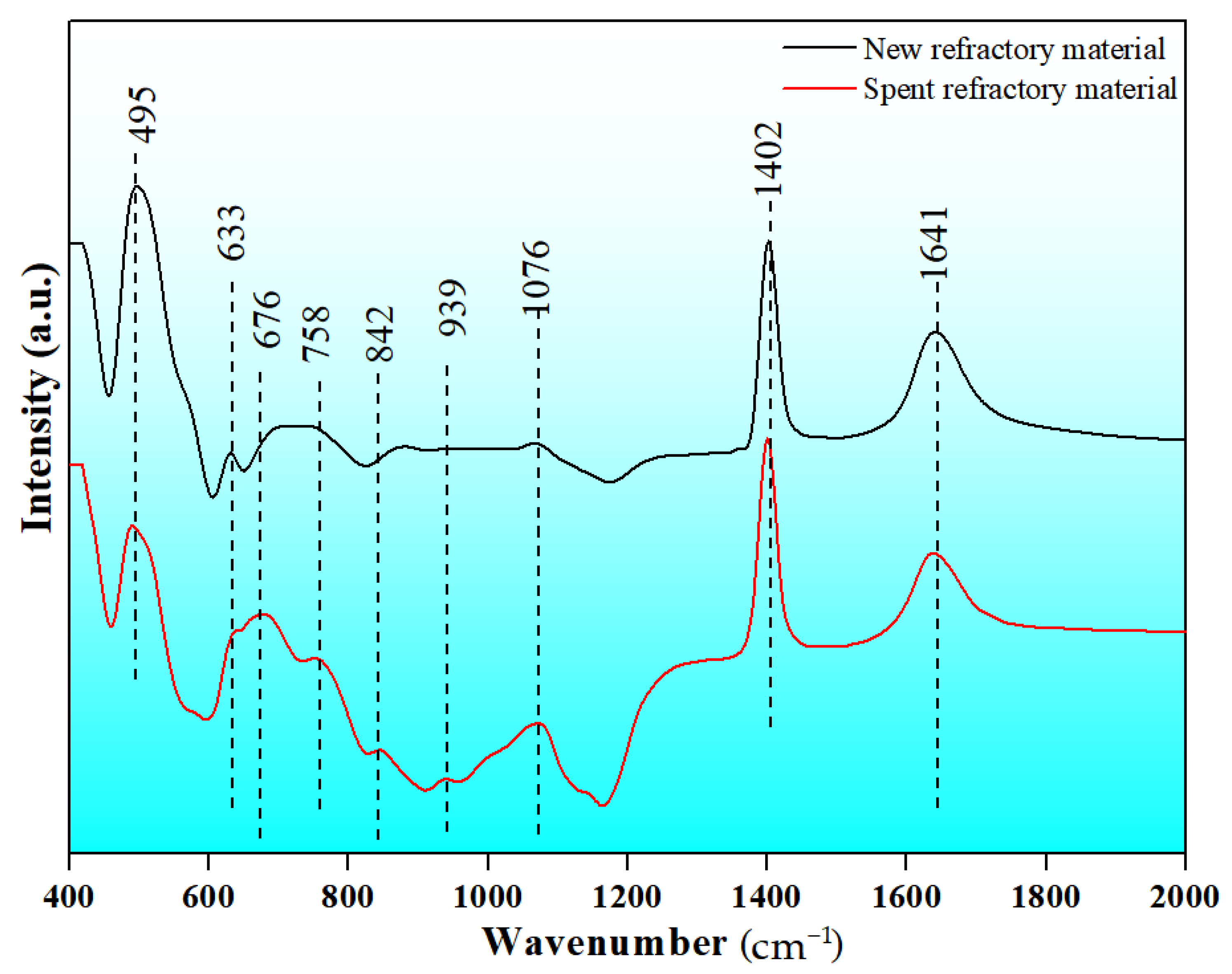 Materials 18 00470 g009