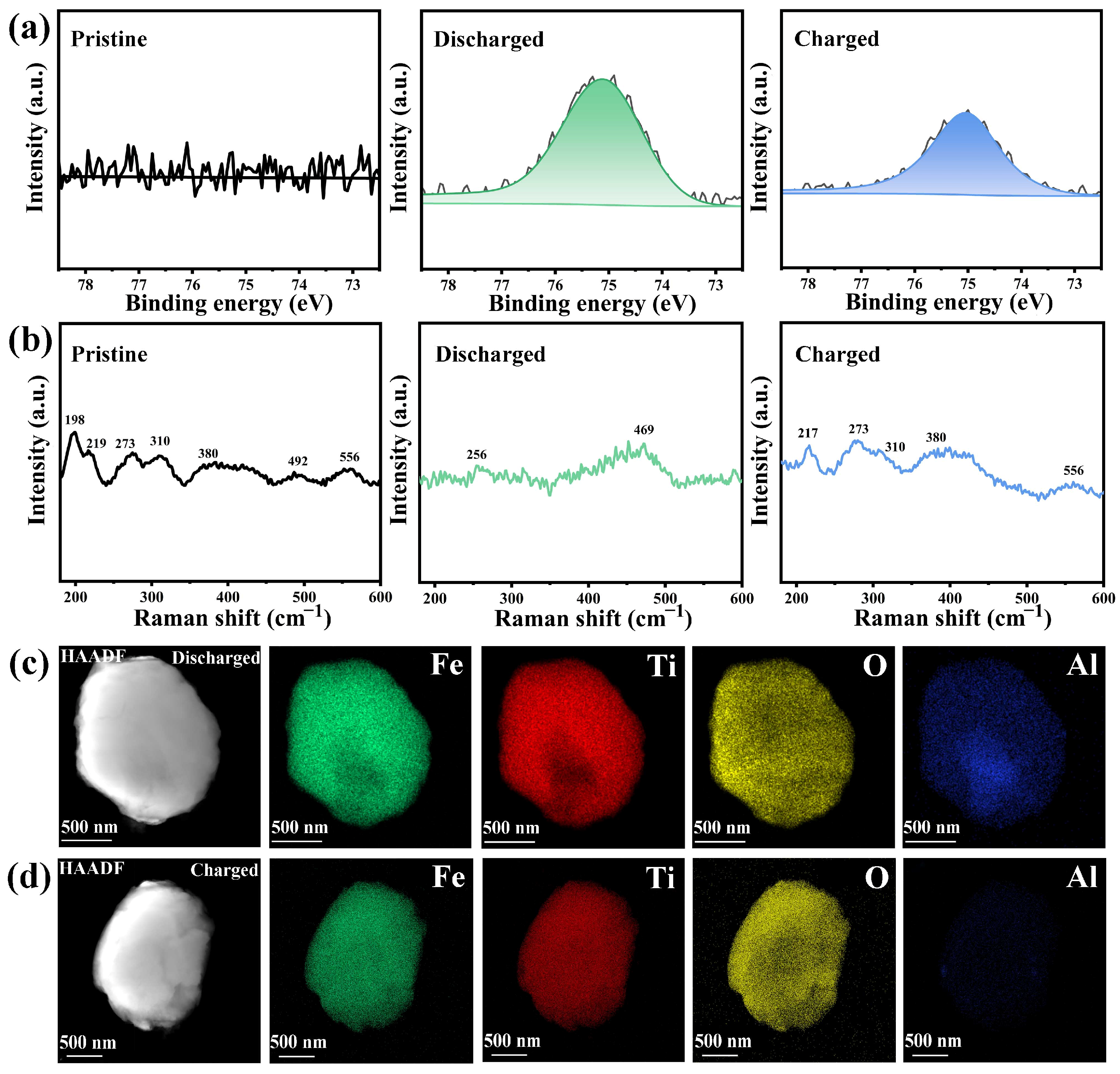 Materials 18 00471 g003
