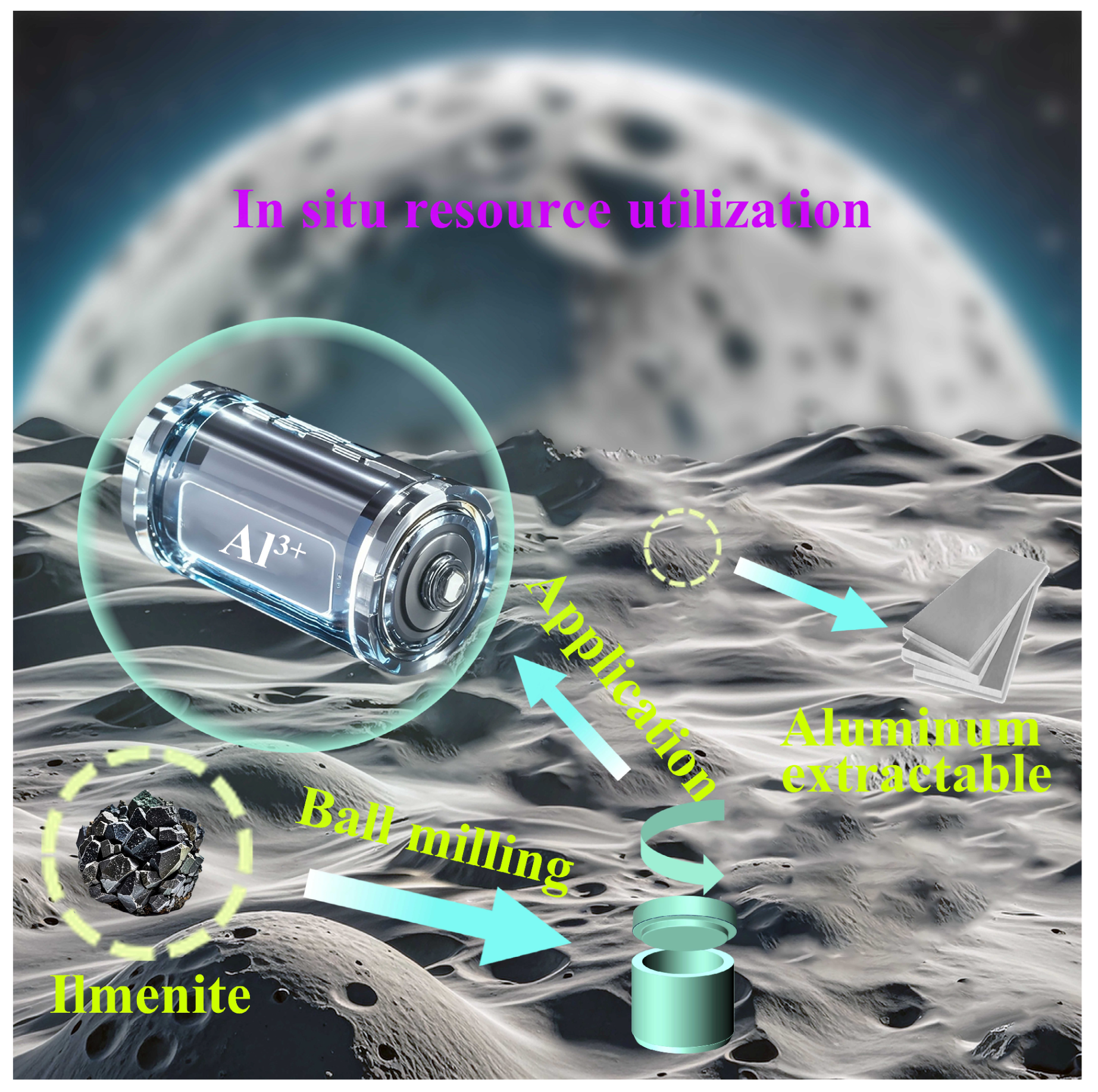 Materials 18 00471 sch001