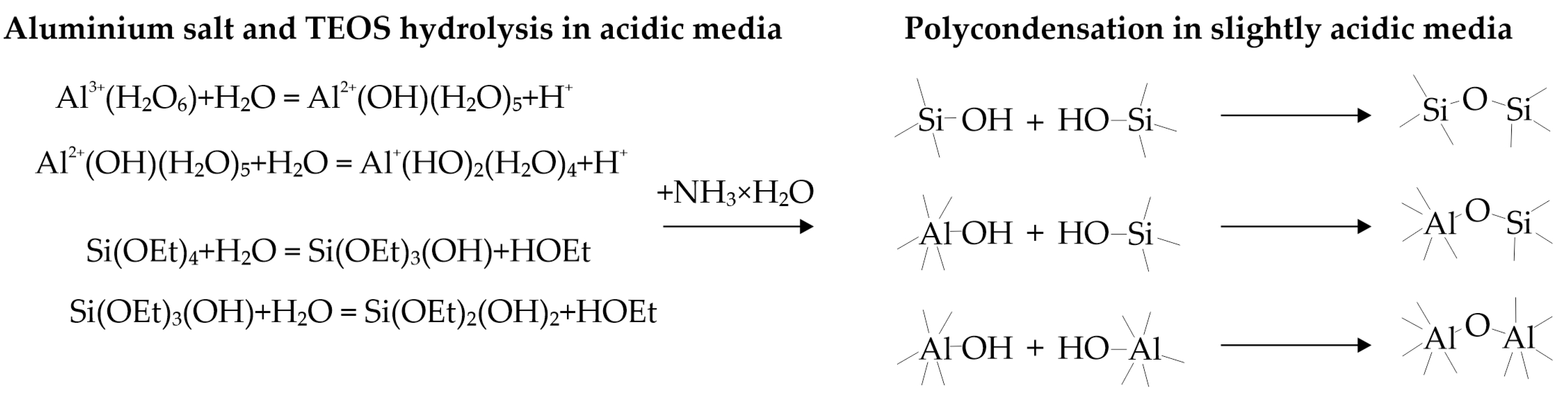 Materials 18 00472 g001