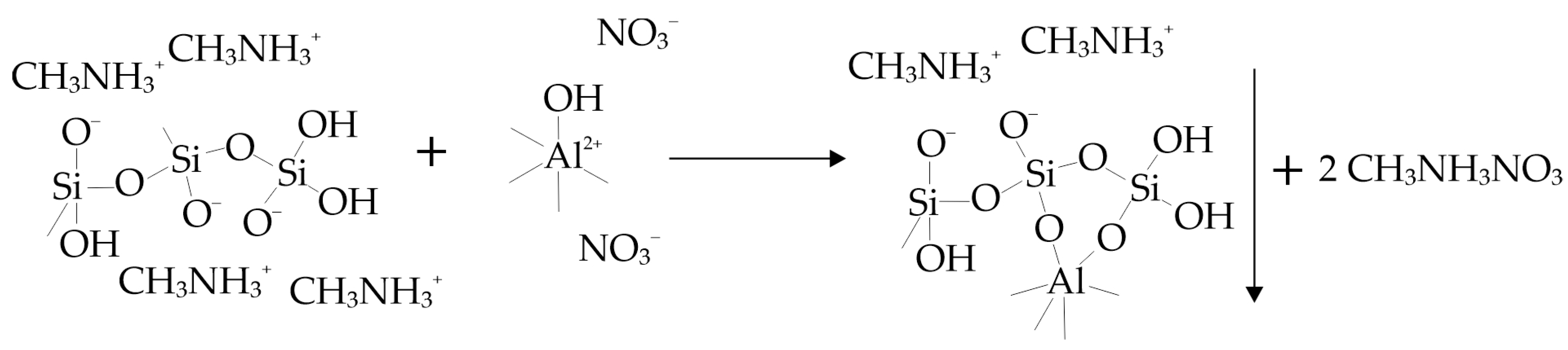 Materials 18 00472 g002
