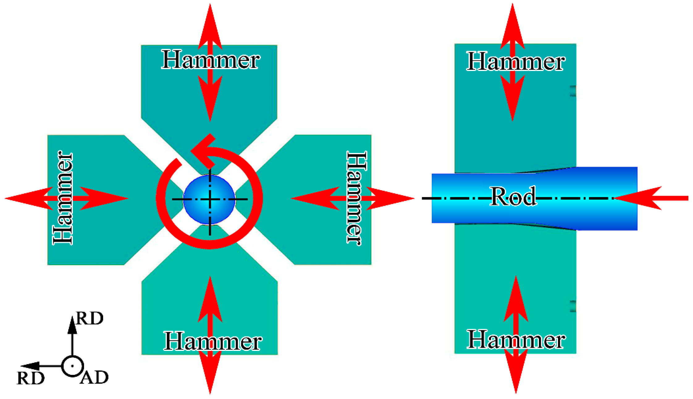 Materials 18 00476 g002