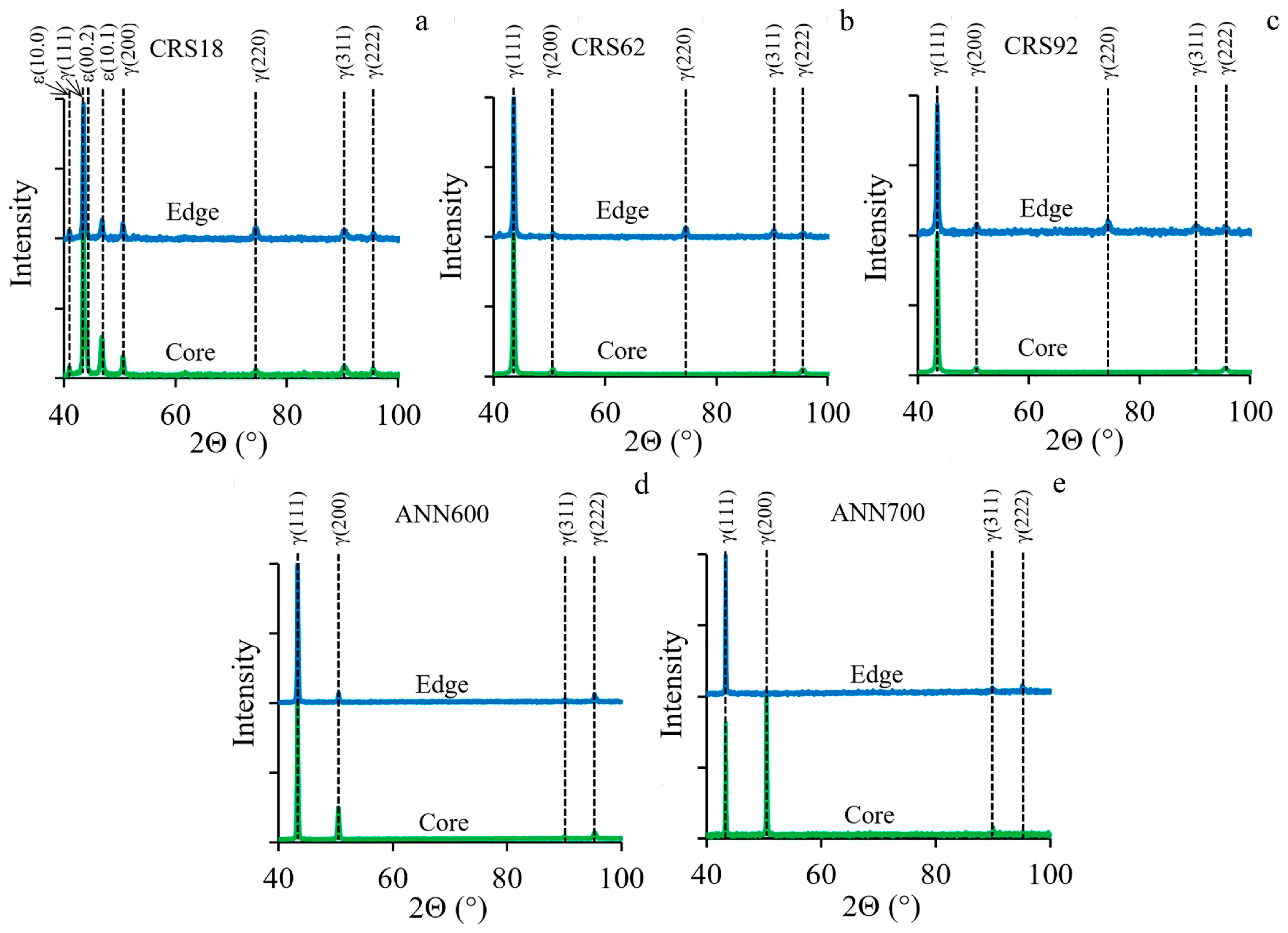 Materials 18 00476 g004