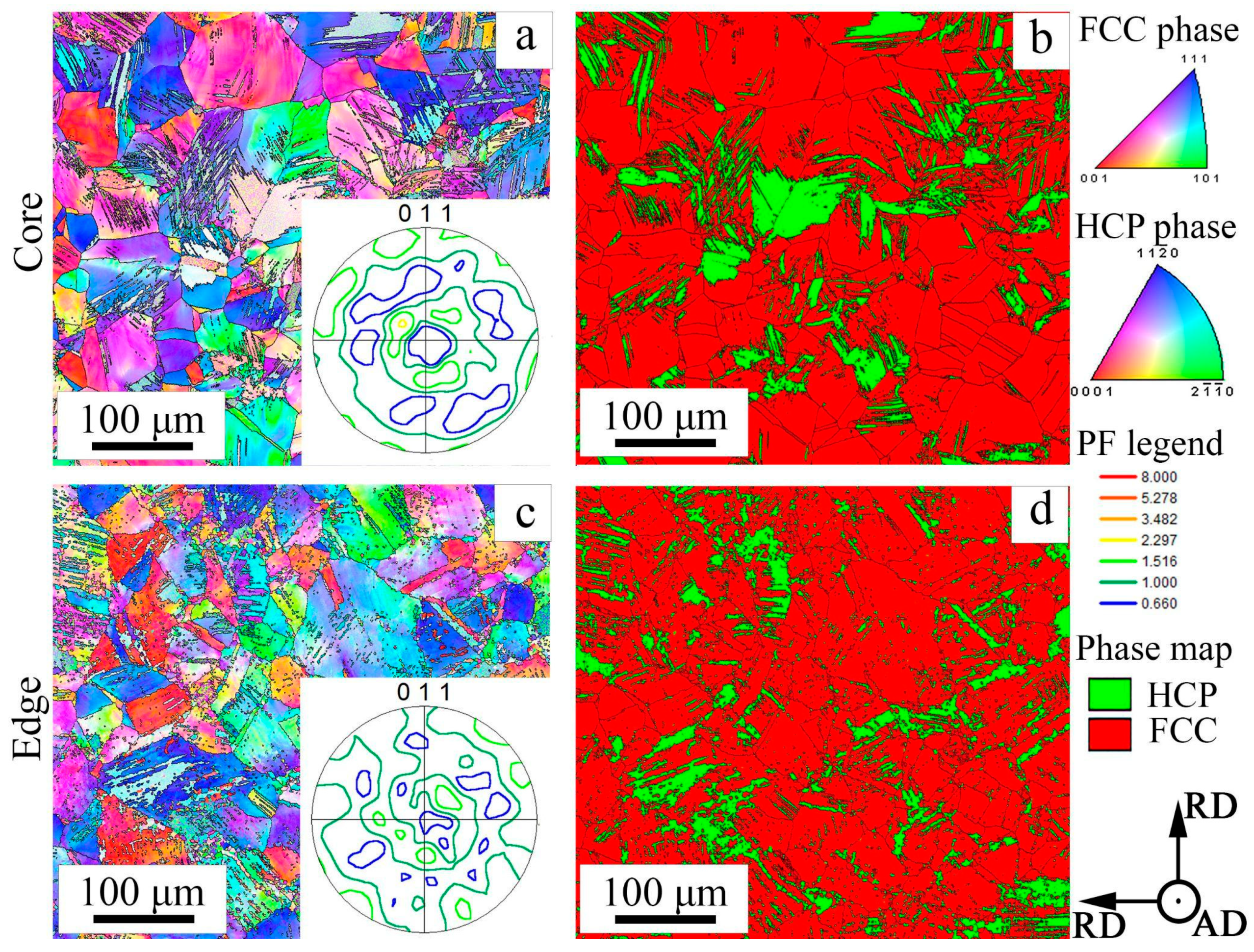 Materials 18 00476 g005