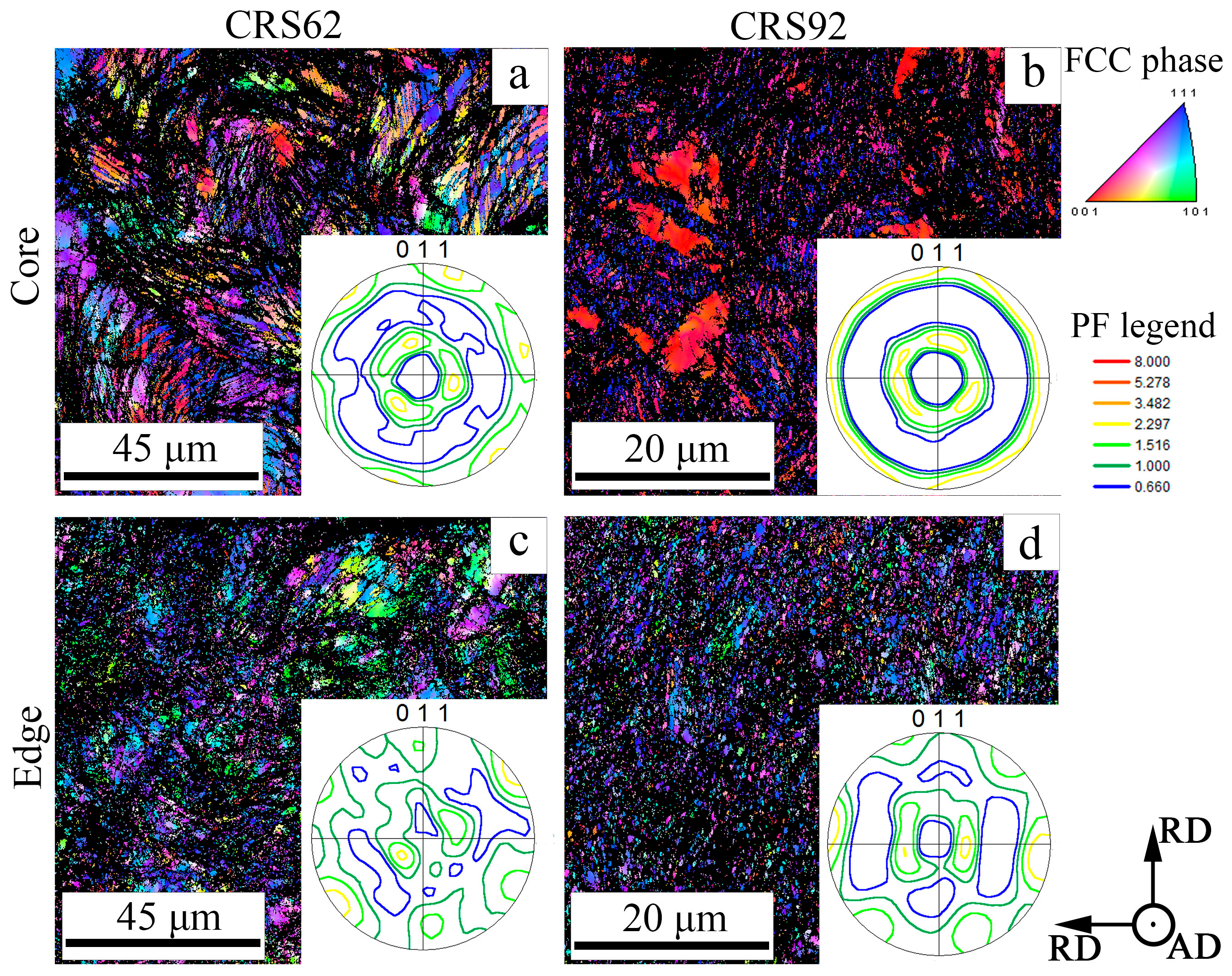 Materials 18 00476 g006