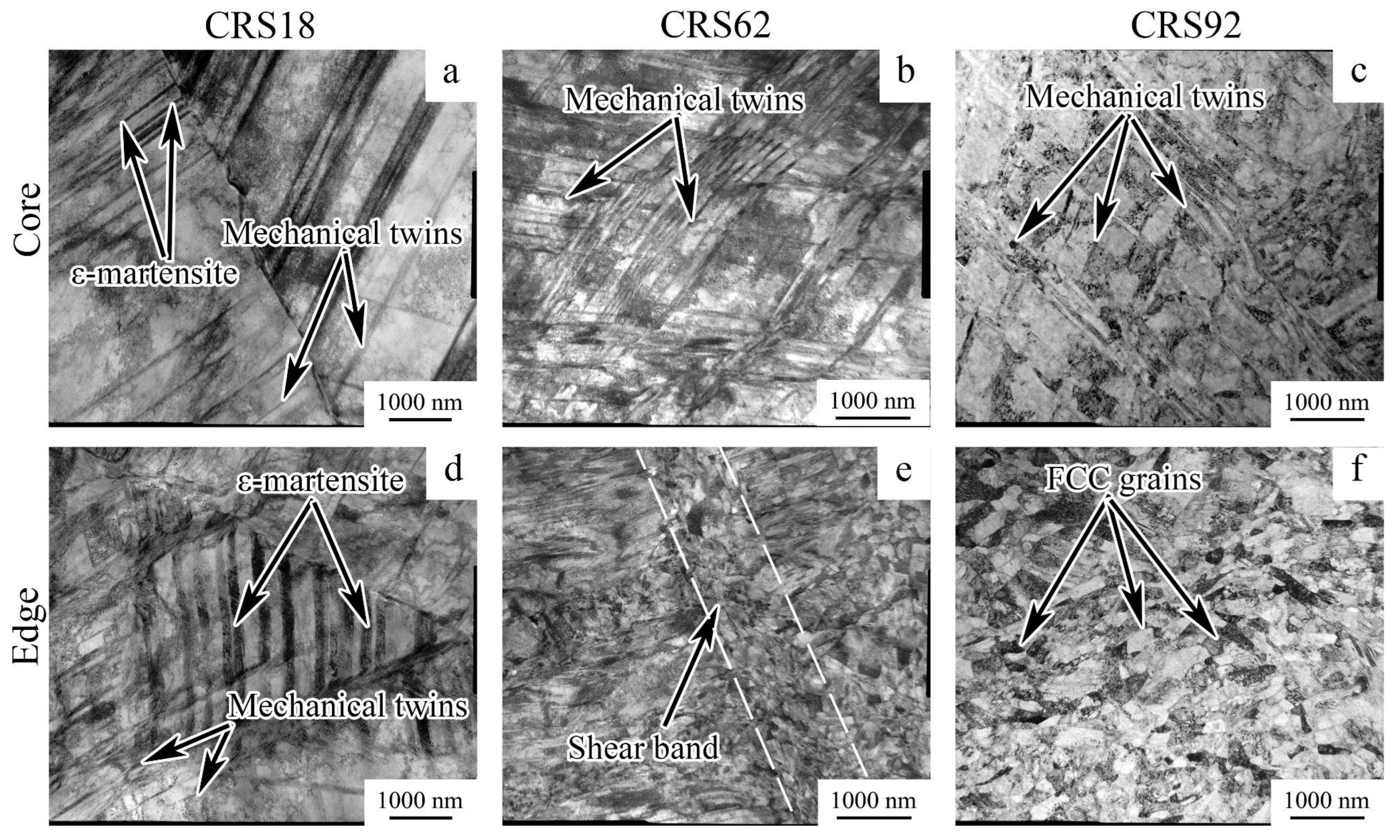 Materials 18 00476 g008